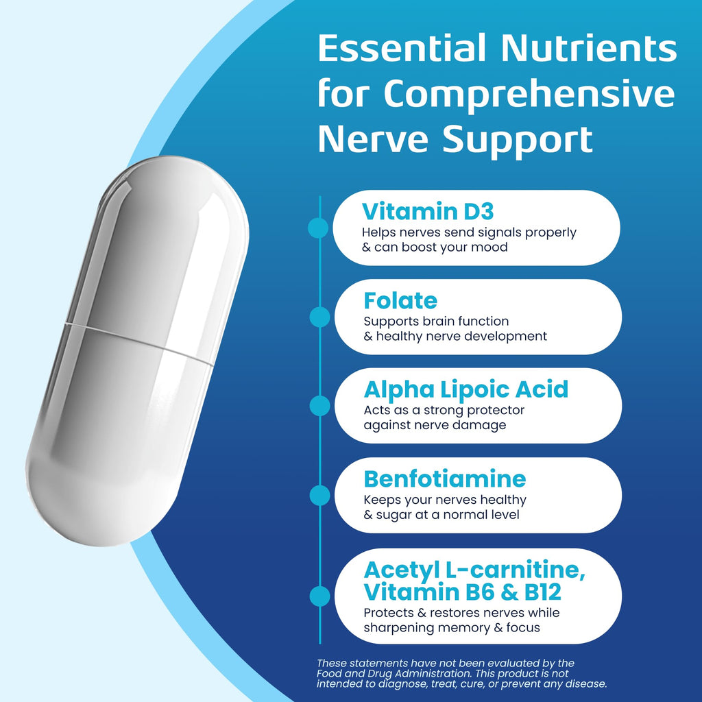 Nerve Recovery Max – Non-GMO Advanced Nerve Support with Vitamin D3 & Alpha Lipoic Acid | Made in USA | 60-Day Supply