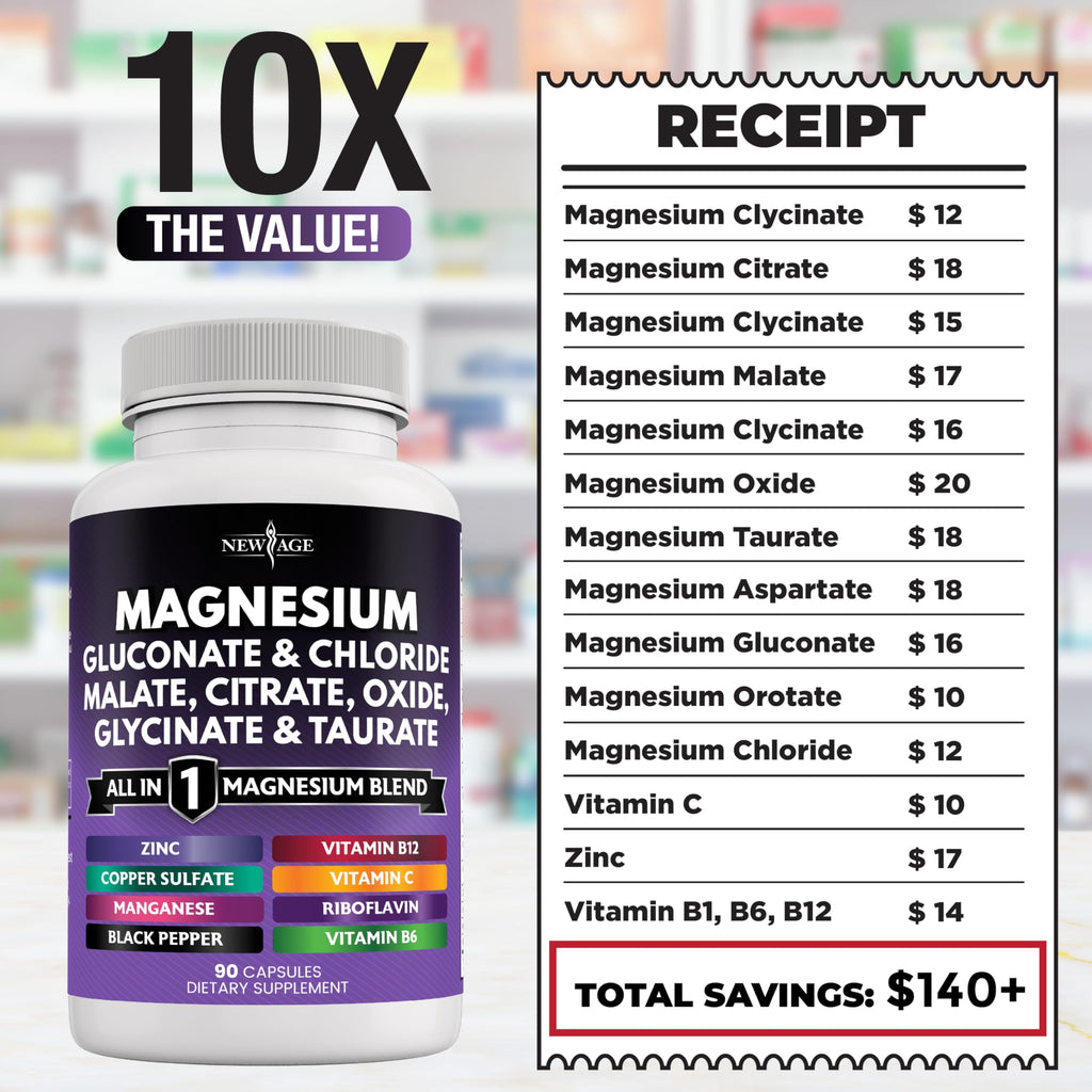 NEW AGE Magnesium Supplement - 2200mg of Glycinate, Citrate, Malate, Oxide, Taurate & More for Bone & Joint Support | 180 Count