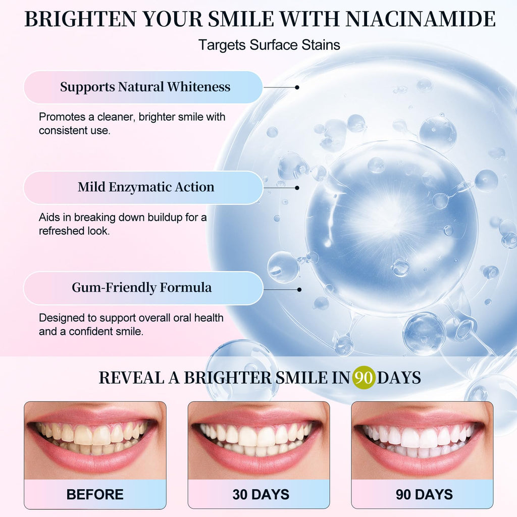 Niacinamide Whitening Toothpaste – Intensive Triple Whitening for Deep Stains, Enamel-Safe, Mint-Peach Flavor, 3.5oz