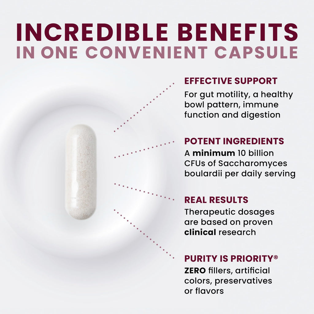 Saccharomyces Boulardii Probiotics 10 Billion CFU Made in USA | No Fillers Patented Strain: Lynside CNCM I-3799 Probiotics for Men and Women | Pure TheraPro Rx, Pharma Grade 120 Count