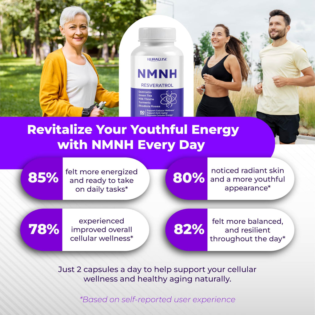 High Potency NMNH with Resveratrol & Quercetin – 75-Day NMNH Supplement | Made in USA