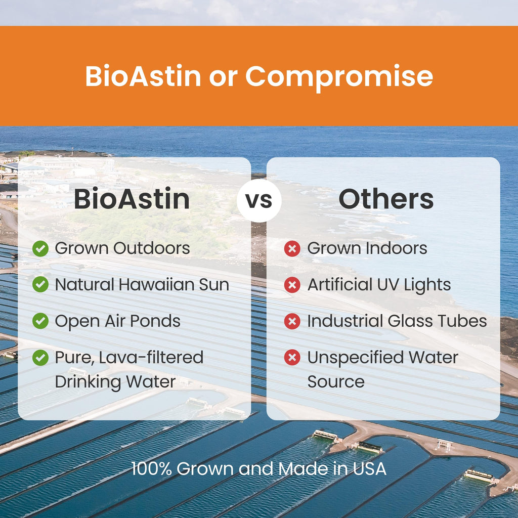Nutrex Hawaii Vegan BioAstin Hawaiian Astaxanthin 12mg – 75 Softgels | Non-GMO & Gluten-Free