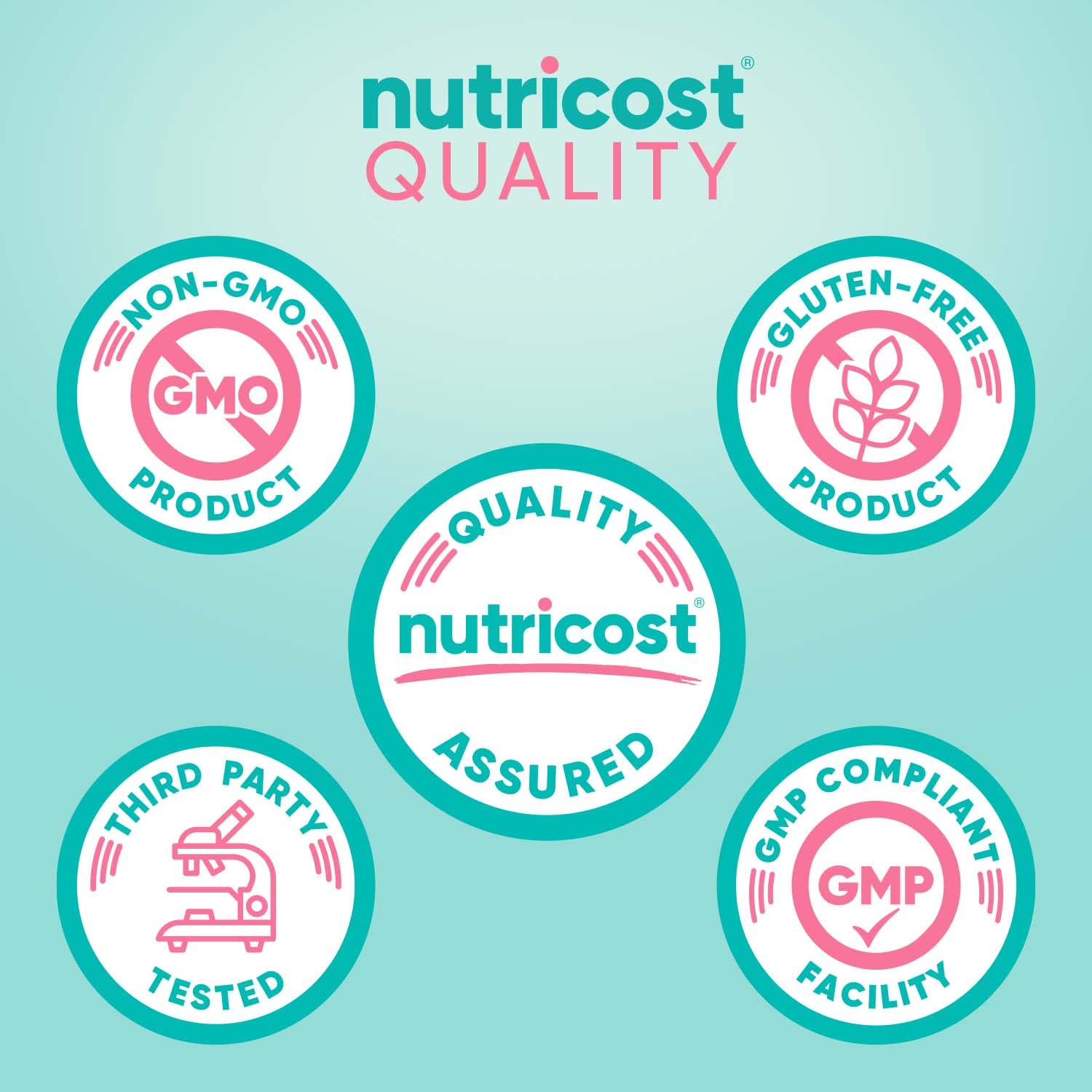 Nutricost Biotin for Women 10,000mcg – 120 Capsules with Folate & Collagen