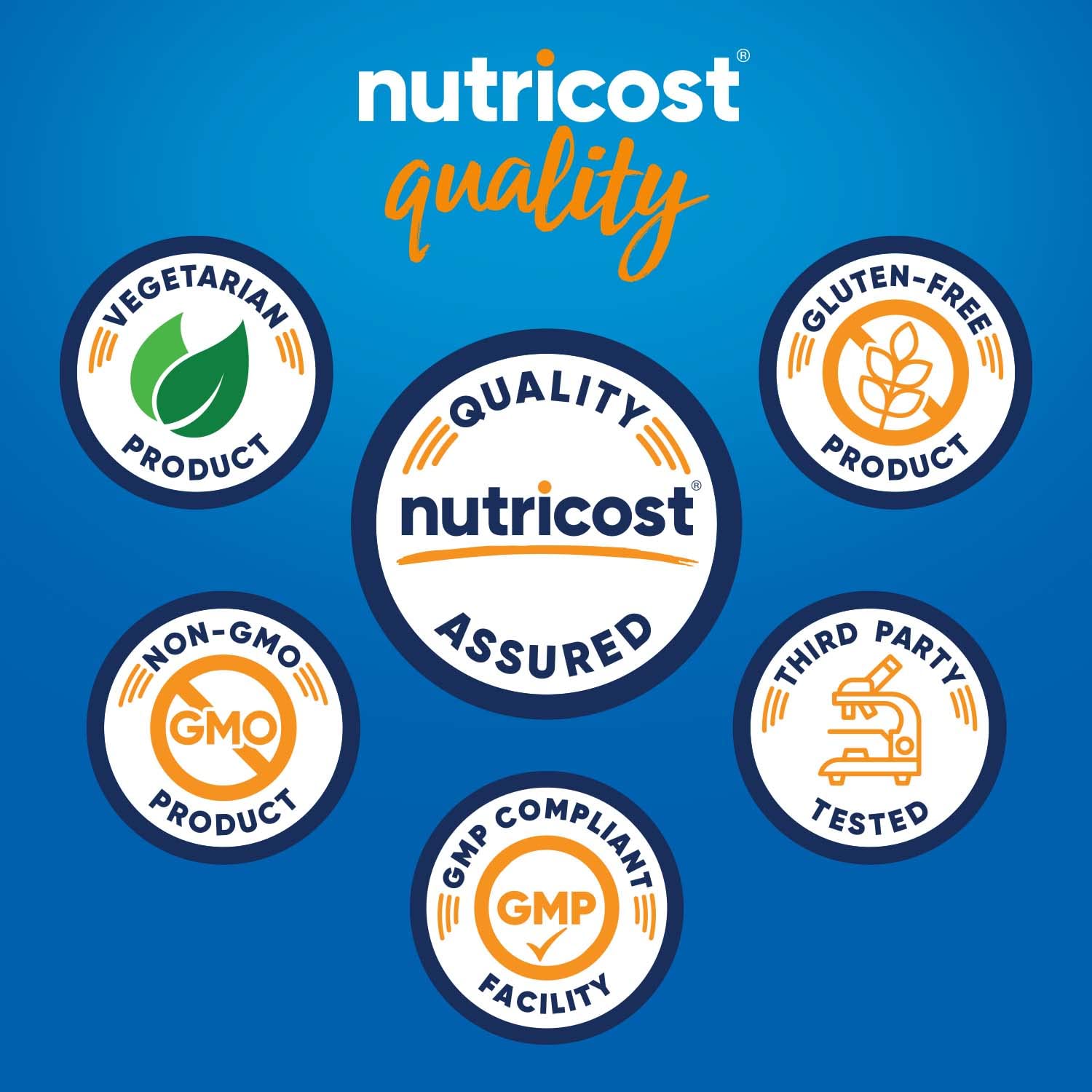 Nutricost DHEA 25mg - 120 Capsules | Gluten Free, Non-GMO, Soy Free