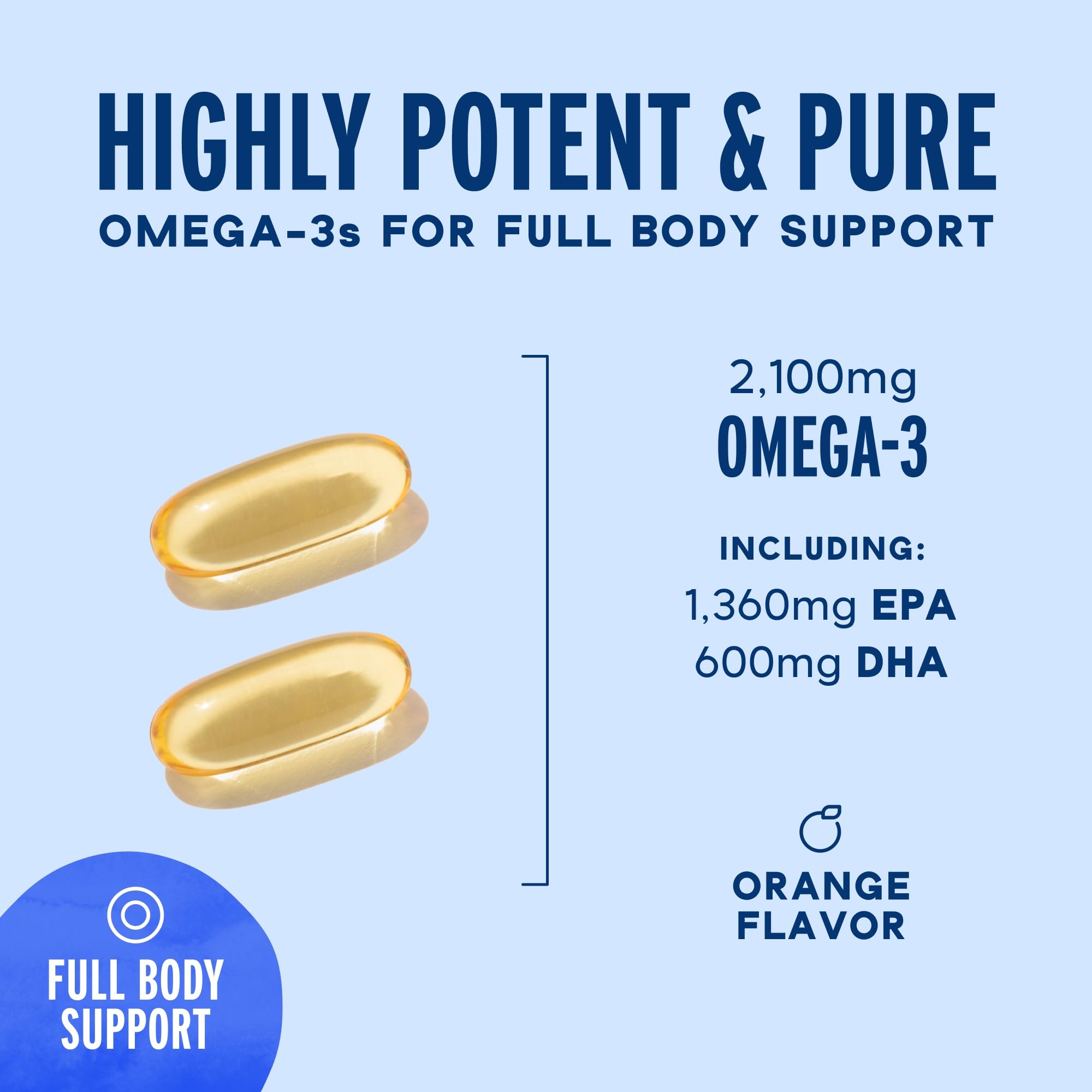 Oceanblue Omega-3 2100-60 Count – Triple-Strength Burpless Fish Oil (EPA, DHA & DPA) Orange, 30 Servings