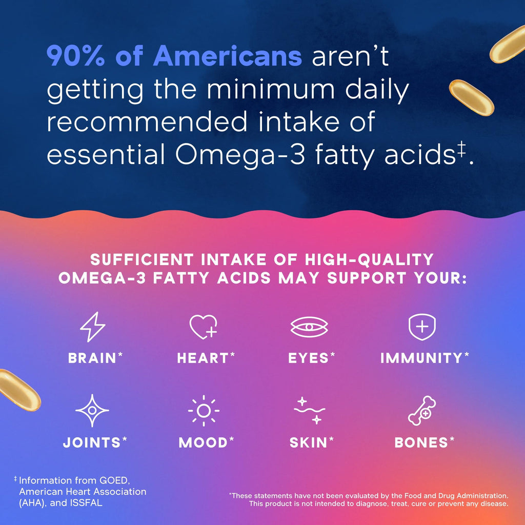 Oceanblue Omega-3 2100 — Triple-Strength Burpless Fish Oil (180 Softgels, Orange)