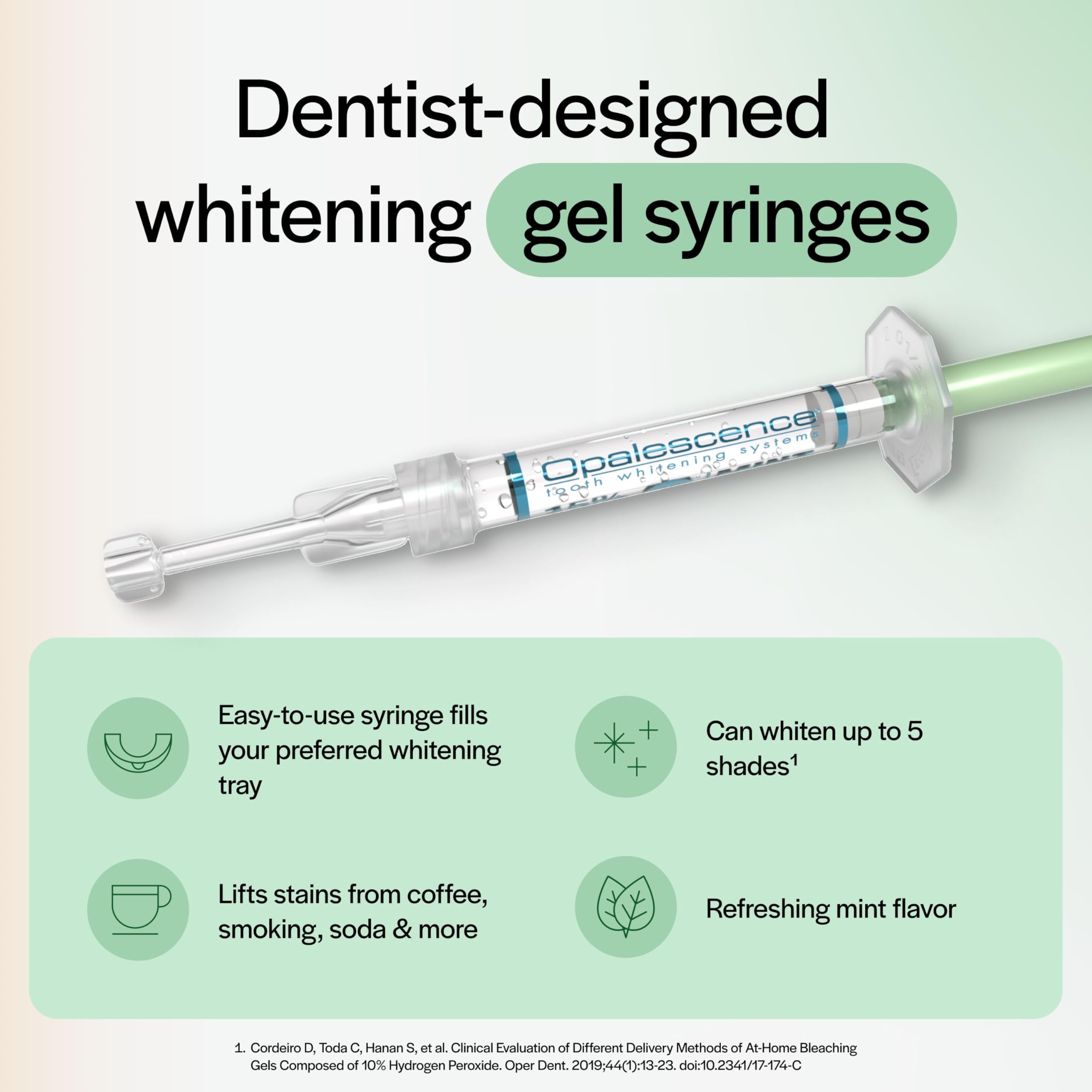 Opalescence 20% Teeth Whitening Gel Refill Kit (12 Syringes) Mint – Ultradent