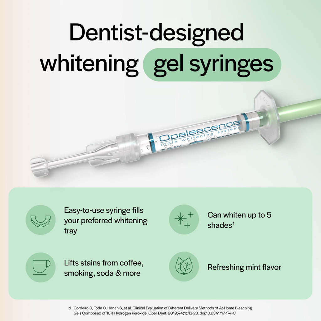 Opalescence 35% Mint Gel Syringes Refill Kit (4 Count) – Ultradent