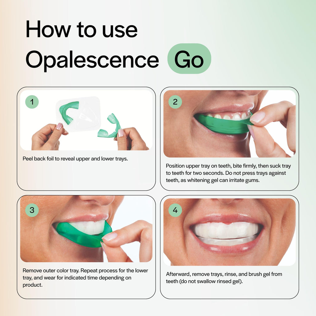 Opalescence GO 15 Whitening Bundle | 7 Treatments | Prefilled Trays + Travel Sensitive Toothpaste Mint