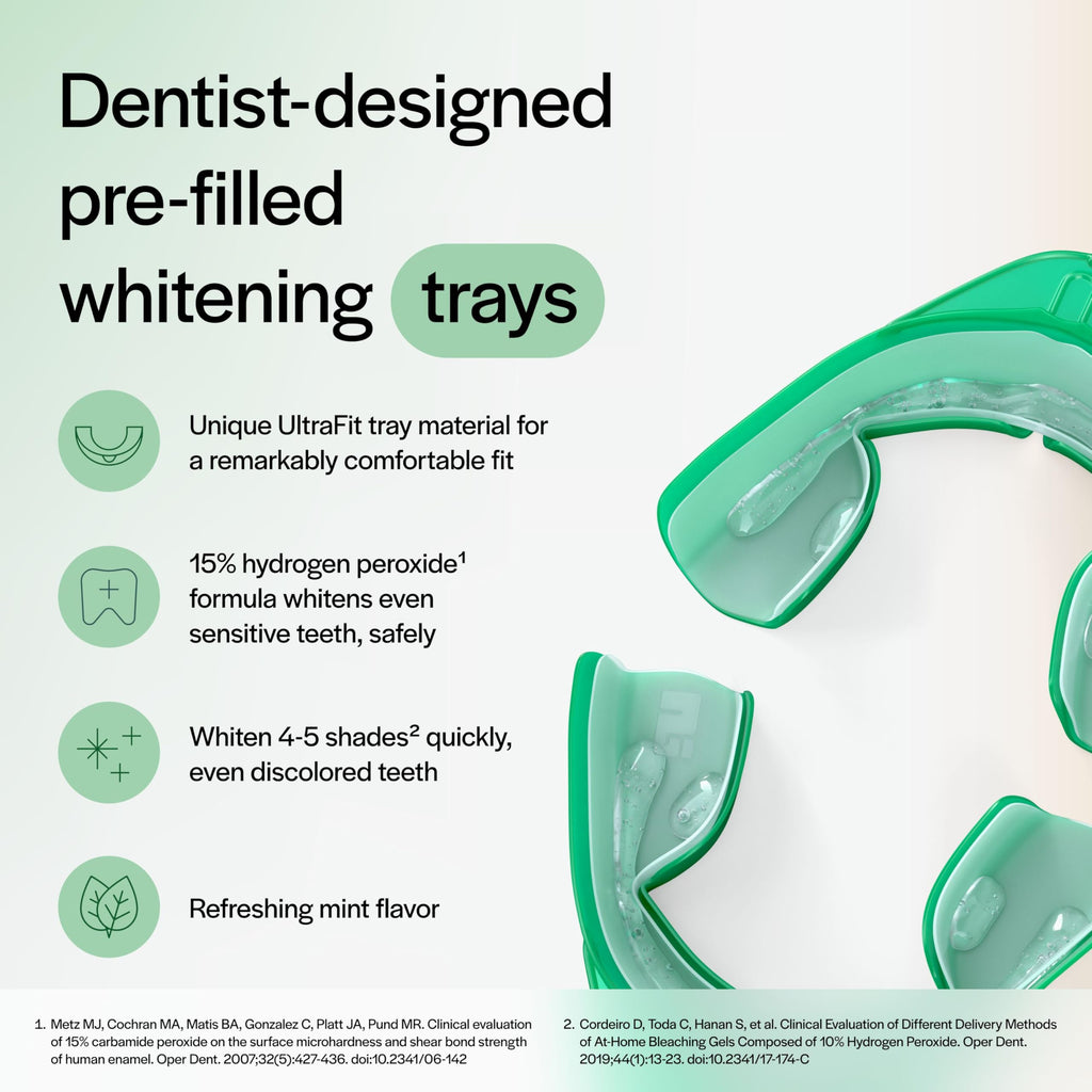 Opalescence GO 15 Whitening Bundle | 7 Treatments | Prefilled Trays + Travel Sensitive Toothpaste Mint