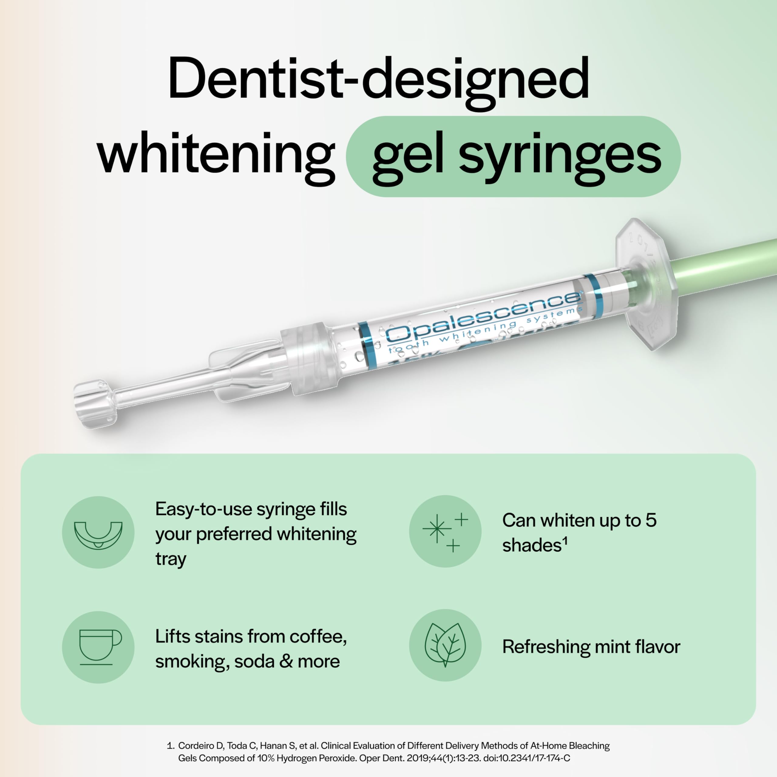Opalescence 35% Gel Syringes Refill Kit (12) – Ultradent