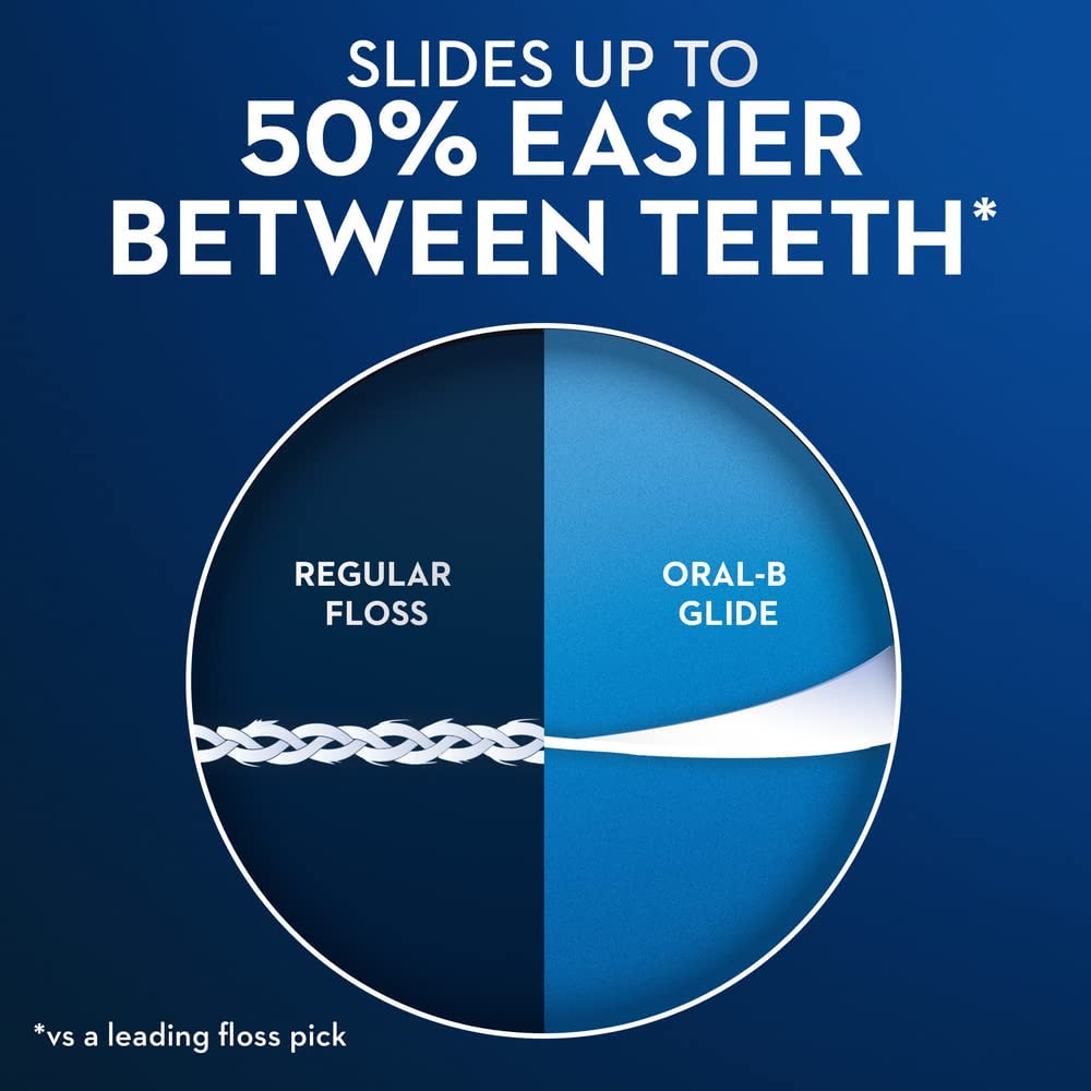 Oral-B Glide Floss Picks with Scope Outlast Mint – 75 Count (Pack of 6)