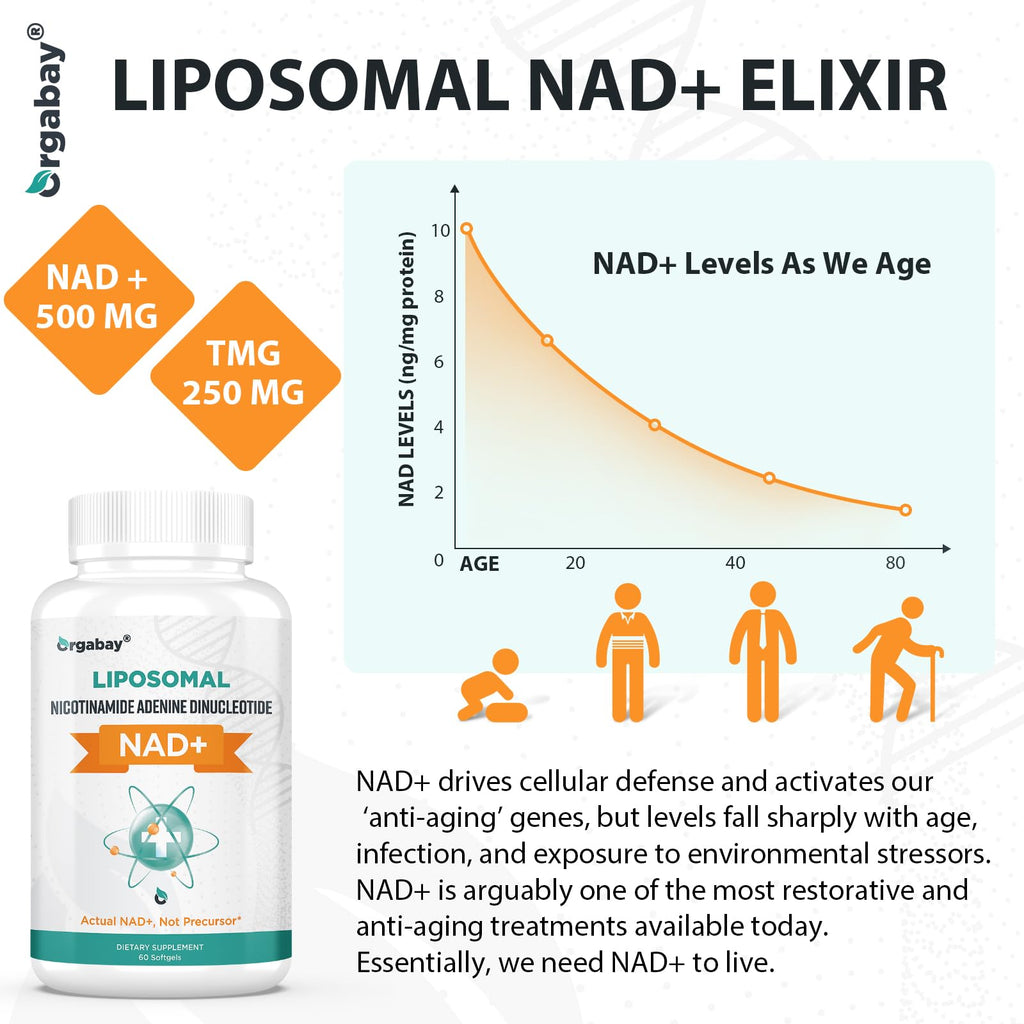 Orgabay Liposomal NAD+ Supplement 500 mg + 250 mg TMG | High Absorption, 60-Day Supply