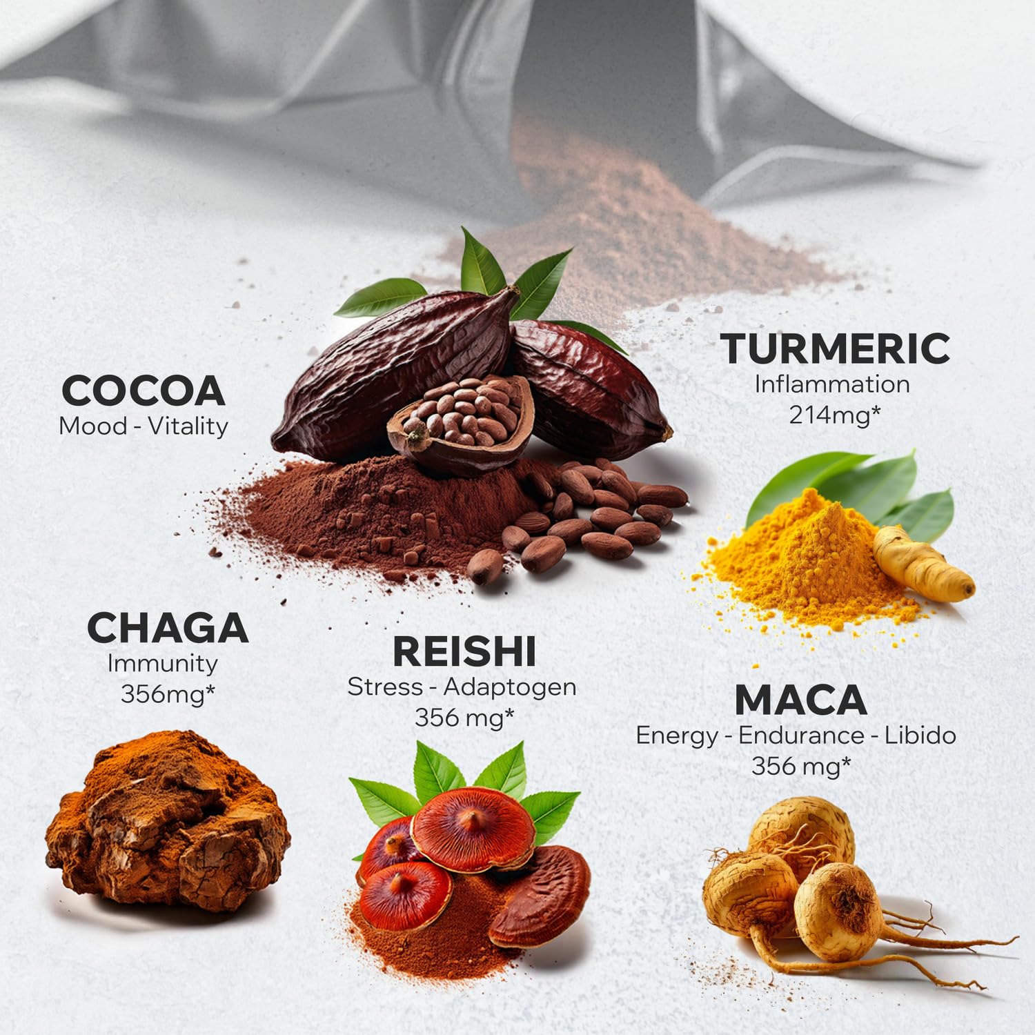 Organic Cocotropic Mushroom Hot Cocoa – Sugar Free, Reishi & Chaga, 16oz