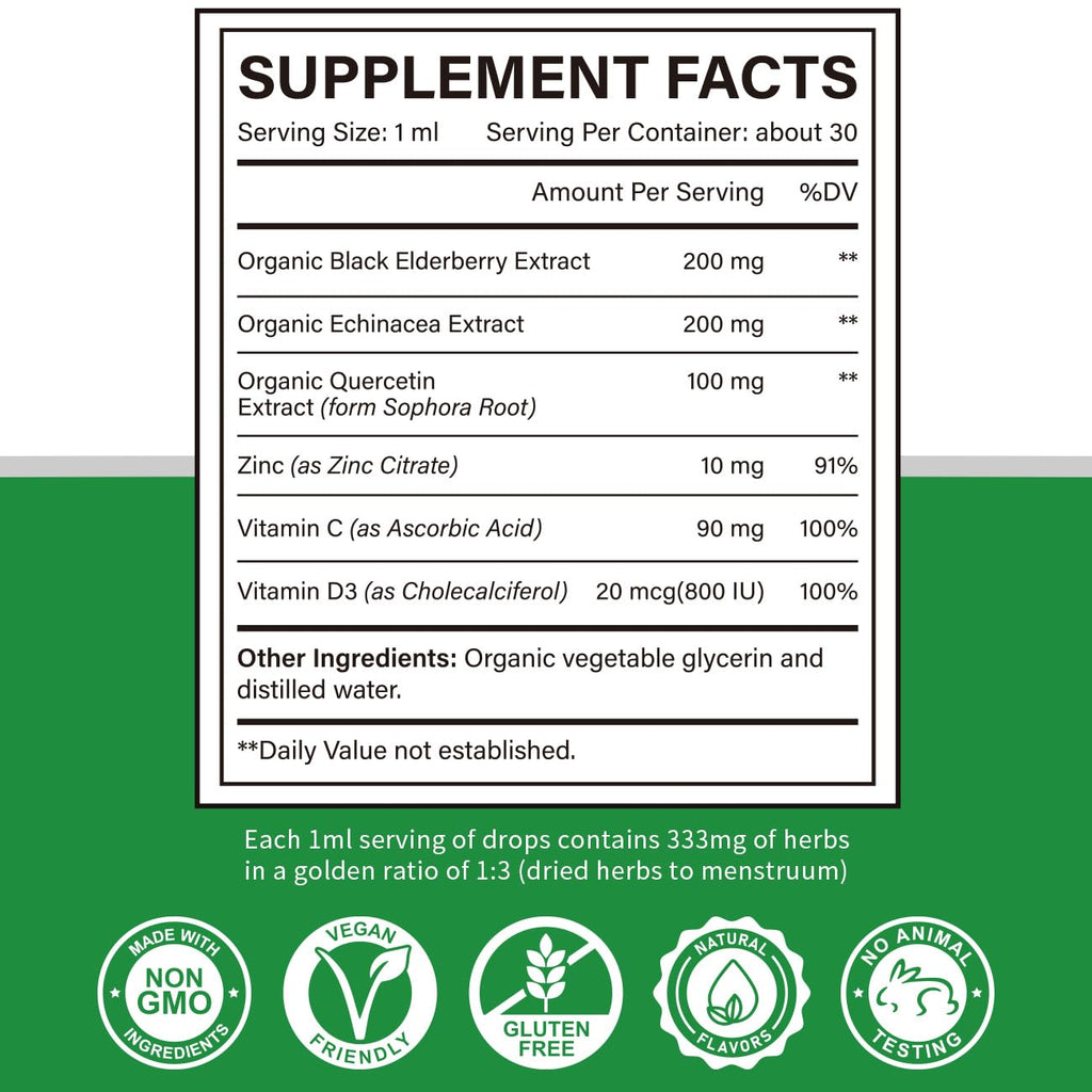 Zinc Quercetin Vitamin C D3 Liquid Immune Support with Organic Echinacea & Elderberry – 1 Fl Oz