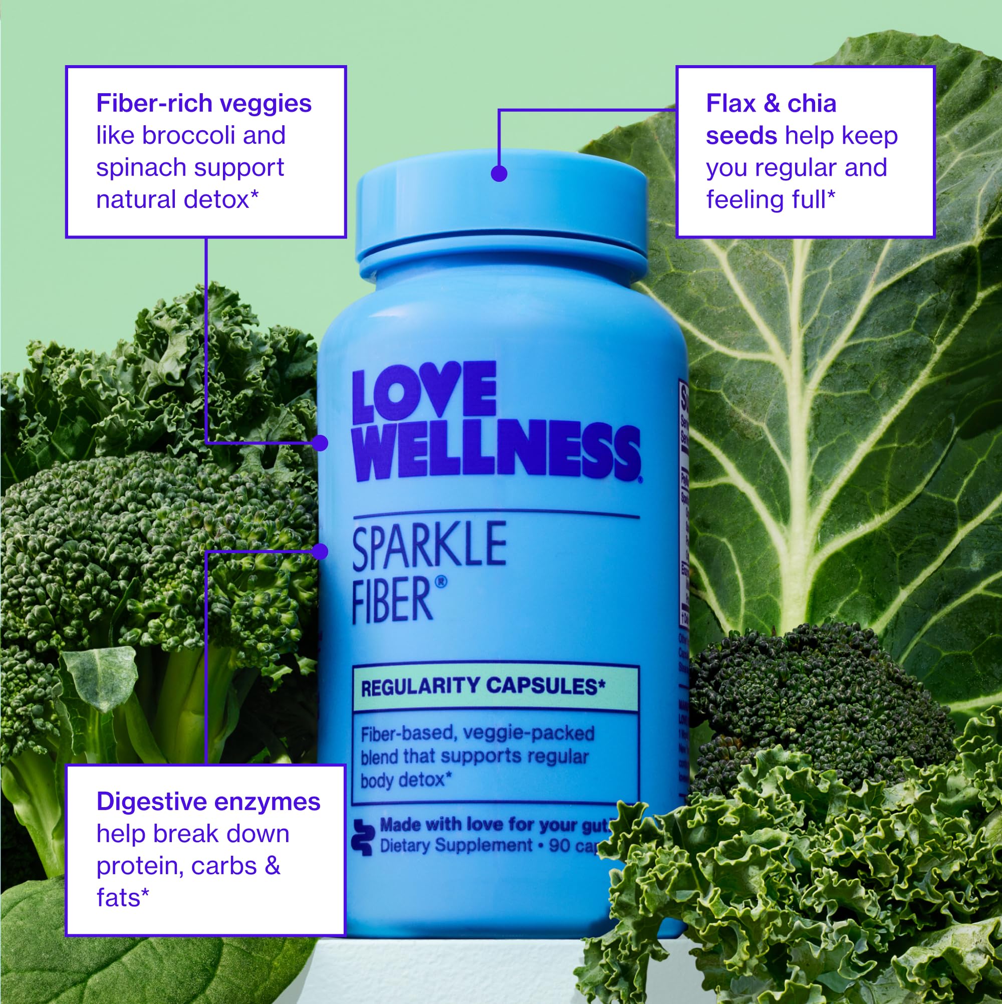 Love Wellness Universal Gut Duo: Bye Bye Bloat & Sparkle Fiber for Women