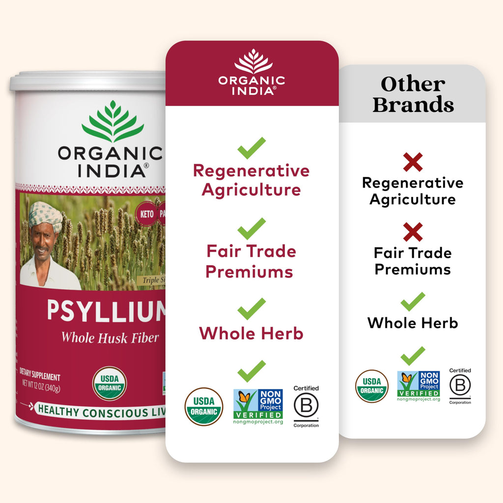 ORGANIC INDIA Psyllium Whole Husk Fiber – Digestion Support, Vegan, Gluten-Free, USDA Organic (12 oz)