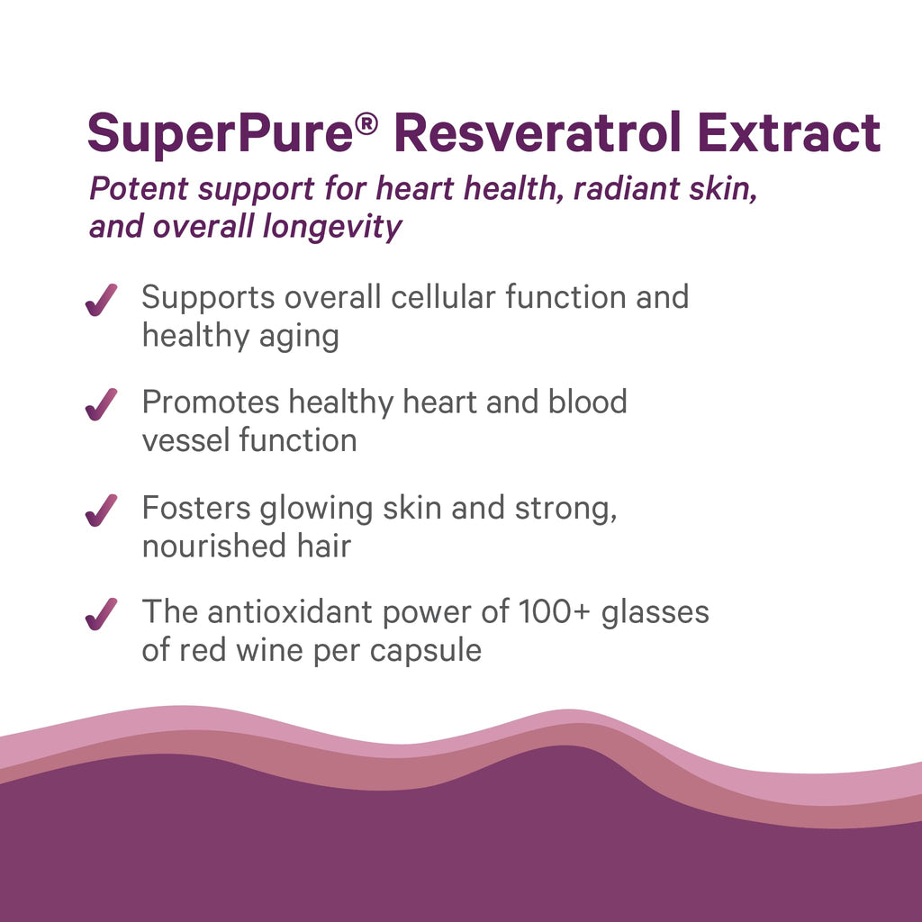 Pure Synergy SuperPure Resveratrol Extract | Organic Trans-Resveratrol with Grape Polyphenols - 60 Capsules