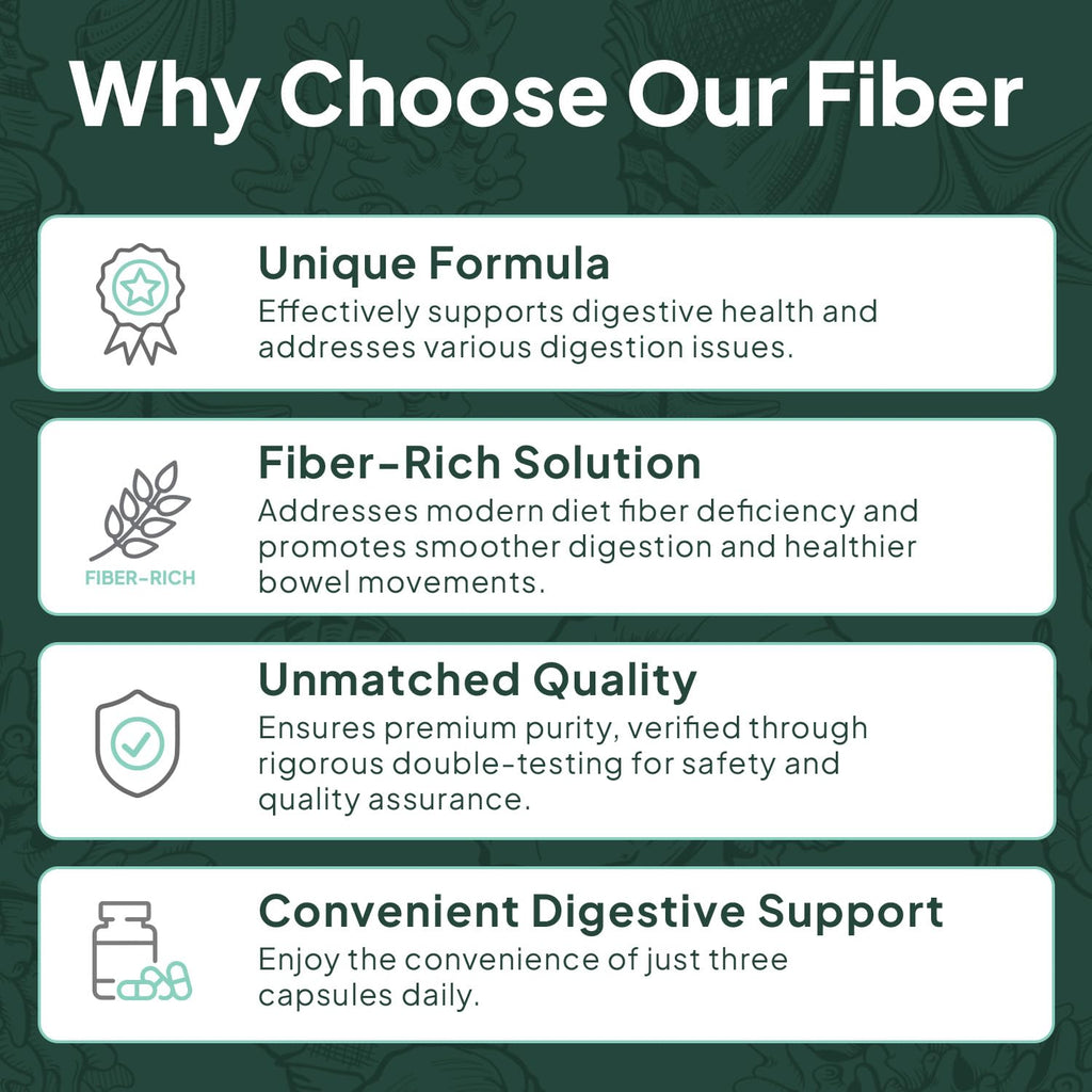 Organics Ocean Better Fiber - Daily Fiber Supplement for Softer Stool - 90 Capsules