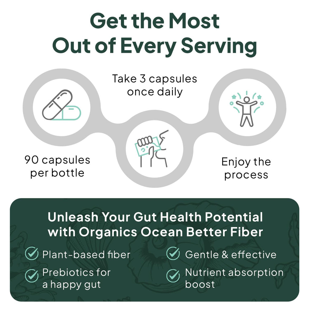 Organics Ocean Better Fiber - Daily Fiber Supplement for Softer Stool - 90 Capsules