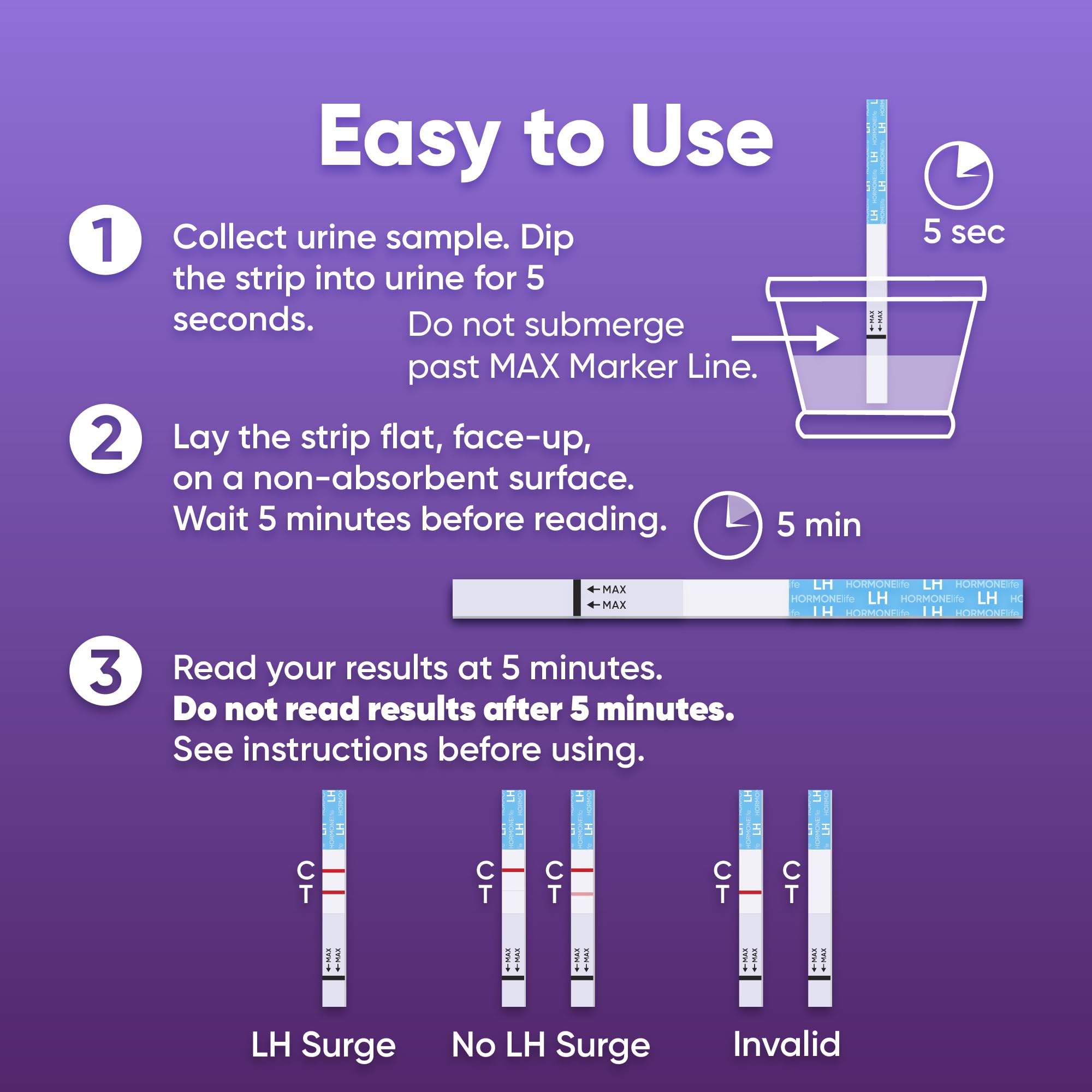 Ovulation Test Strips – LH Test for Ovulation Detection, Easy-to-Use Home Ovulation Tracking (15/30 Count) (LH Test 30 Count) | HORMONElife