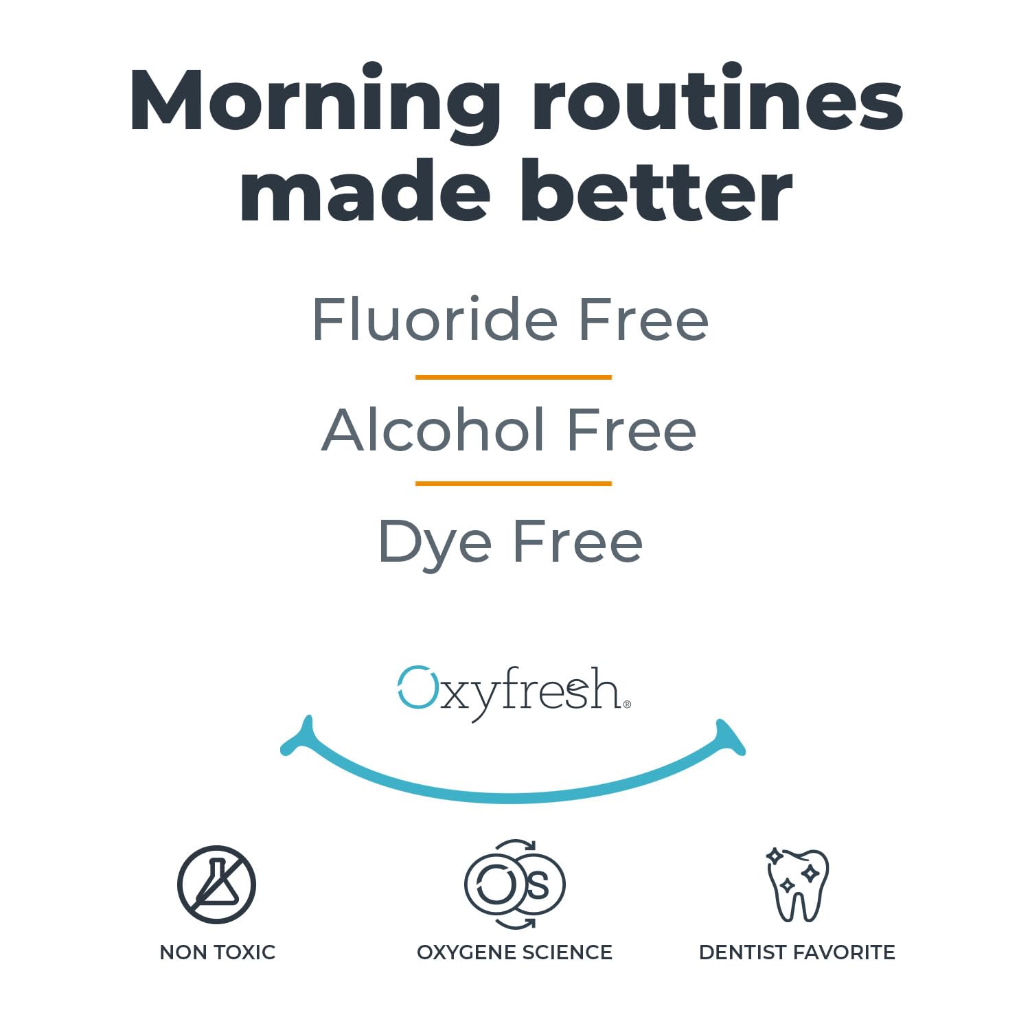 Oxyfresh Lemon Mint Mouthwash – SLS & Fluoride Free, Alcohol Free | 16 Fl Oz
