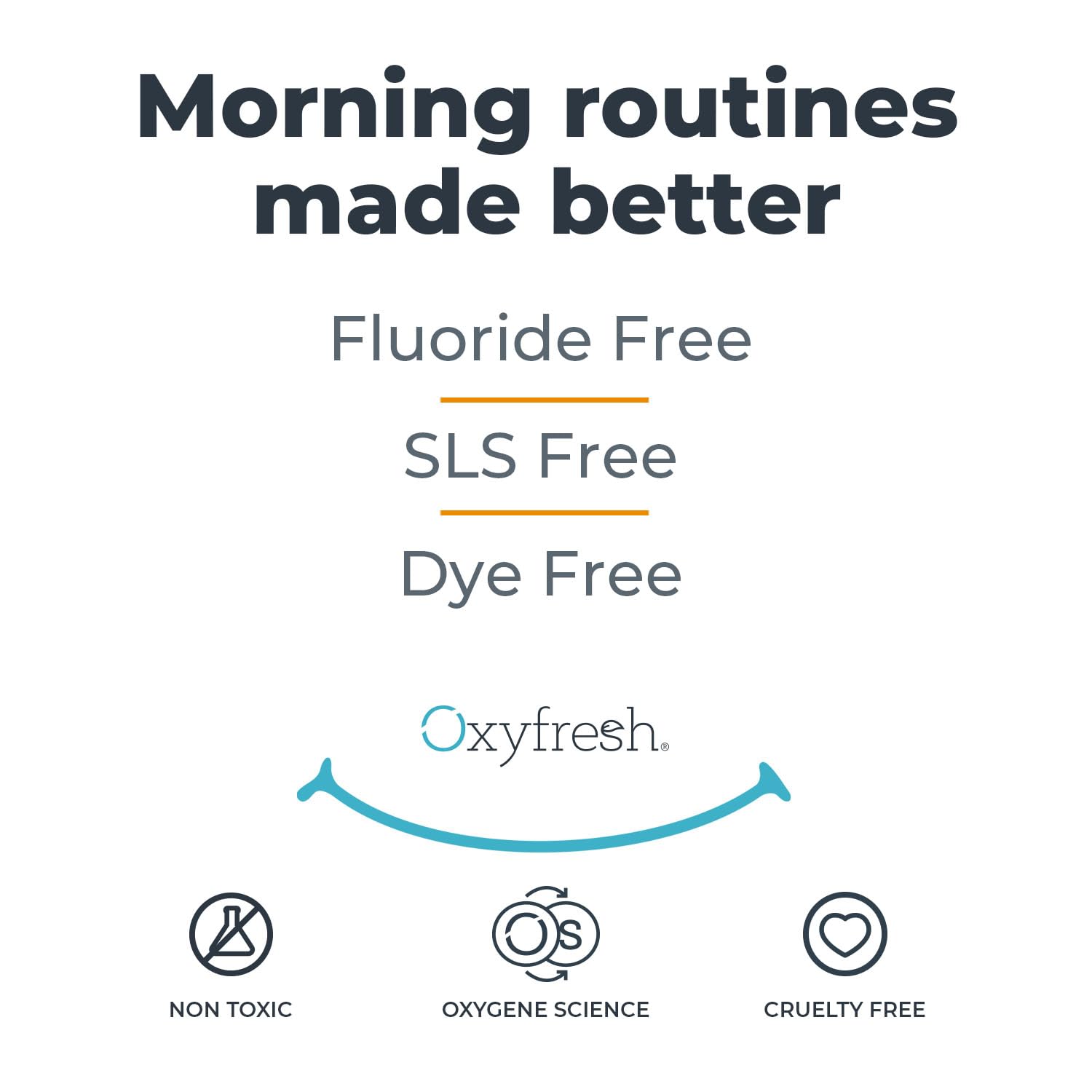 Oxyfresh Premium Lemon Mint Fresh Breath Toothpaste – SLS & Fluoride Free, Low Abrasion, 5oz Pack of 2