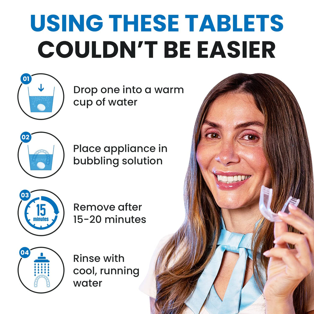 120 Units Retainer & Denture Cleaning Tablets – Minty Cleaner for Aligners & Mouthguards