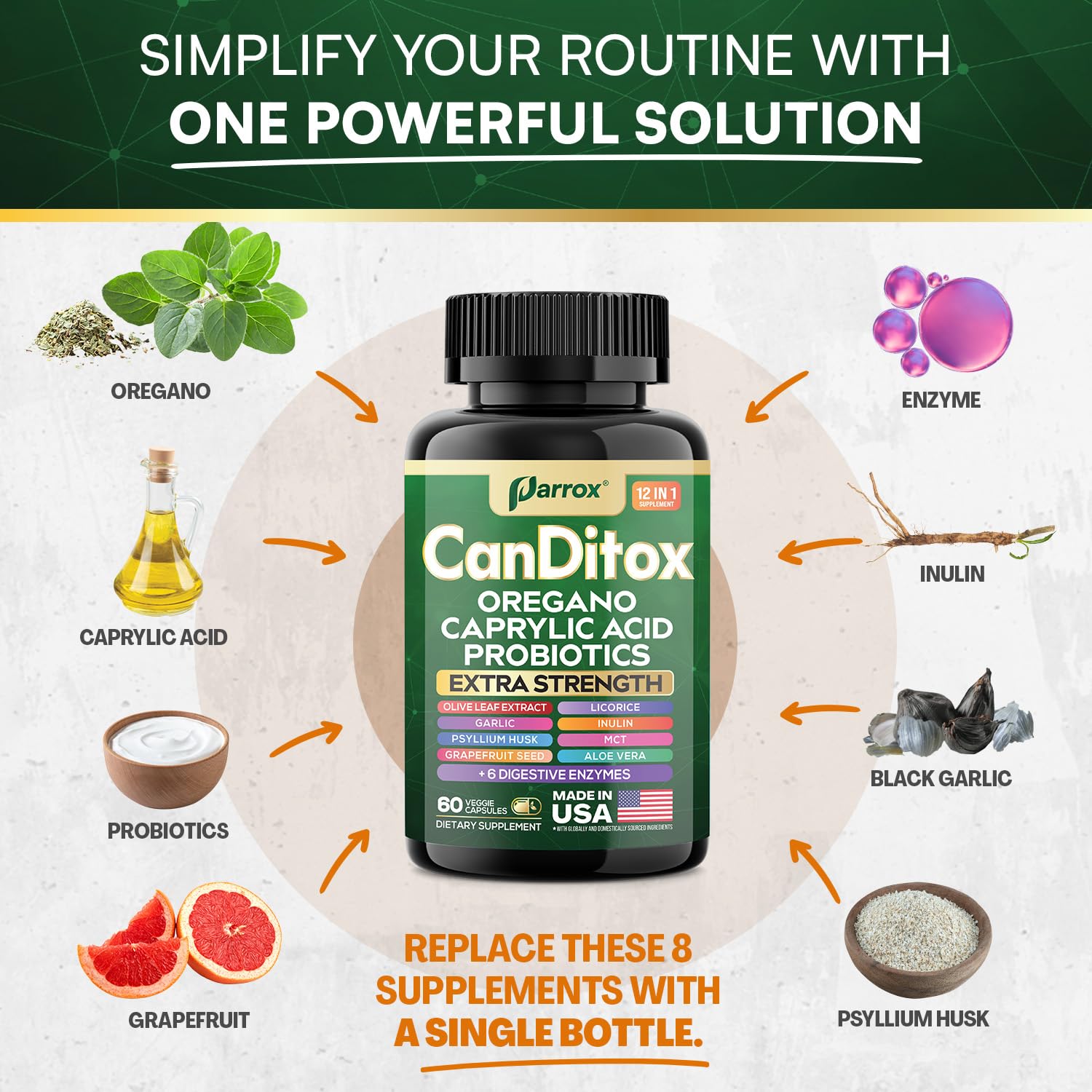 Parrox CanDitox Capsules - Botanical Digestive Support (2 Pack)