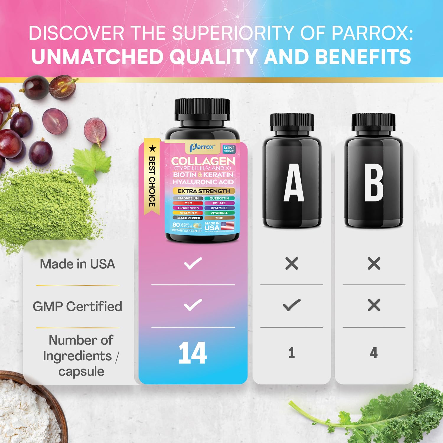 Parrox Collagen 2-Pack – 14-in-1 Beauty Capsule with Biotin, Keratin & Hyaluronic Acid
