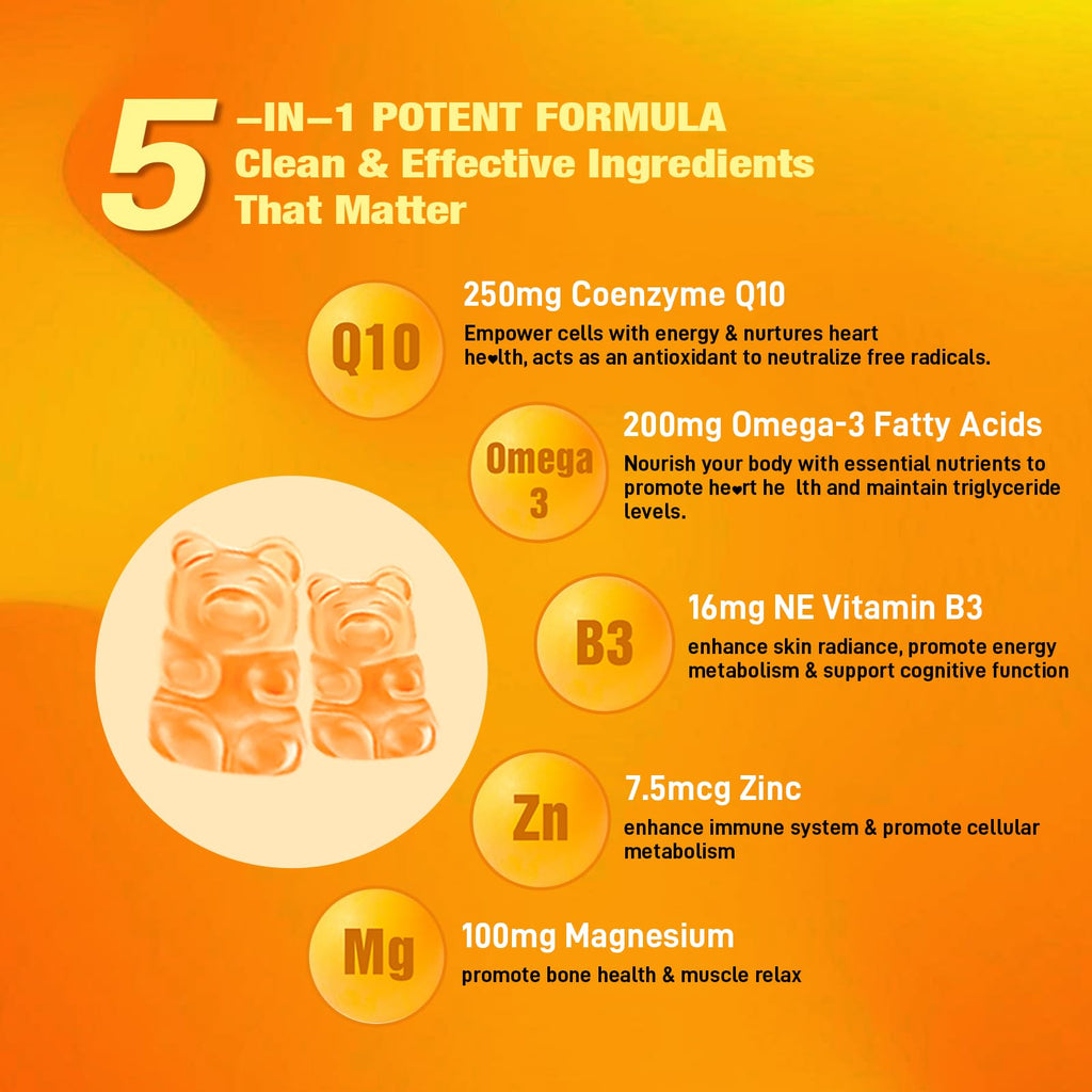 Sugar Free CoQ10 Gummies with Omega-3, Vitamin B3, Zinc & Magnesium – 5X Absorption, Peach Flavor (60 count)