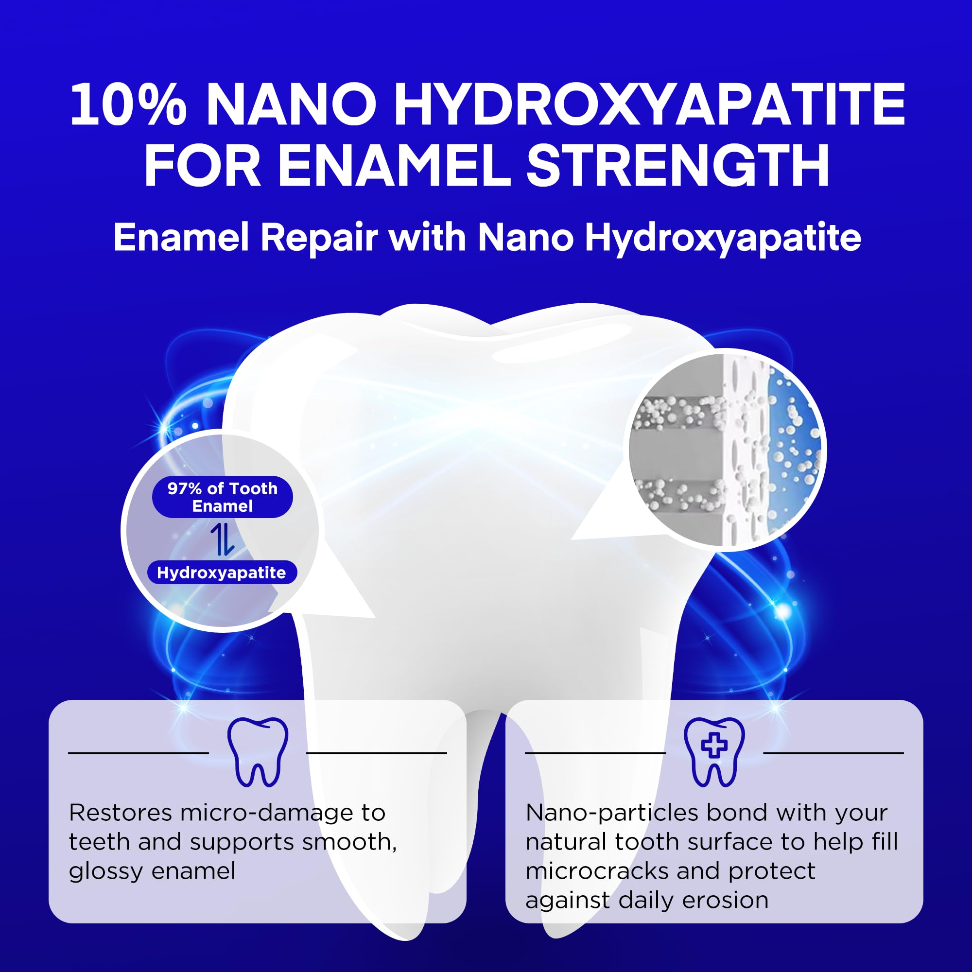 PearlSmile Hydroxyapatite Niacinamide Whitening Toothpaste – 10% nHAp + 5% Niacinamide – Fluoride-Free, 4.2oz (3-Pack)