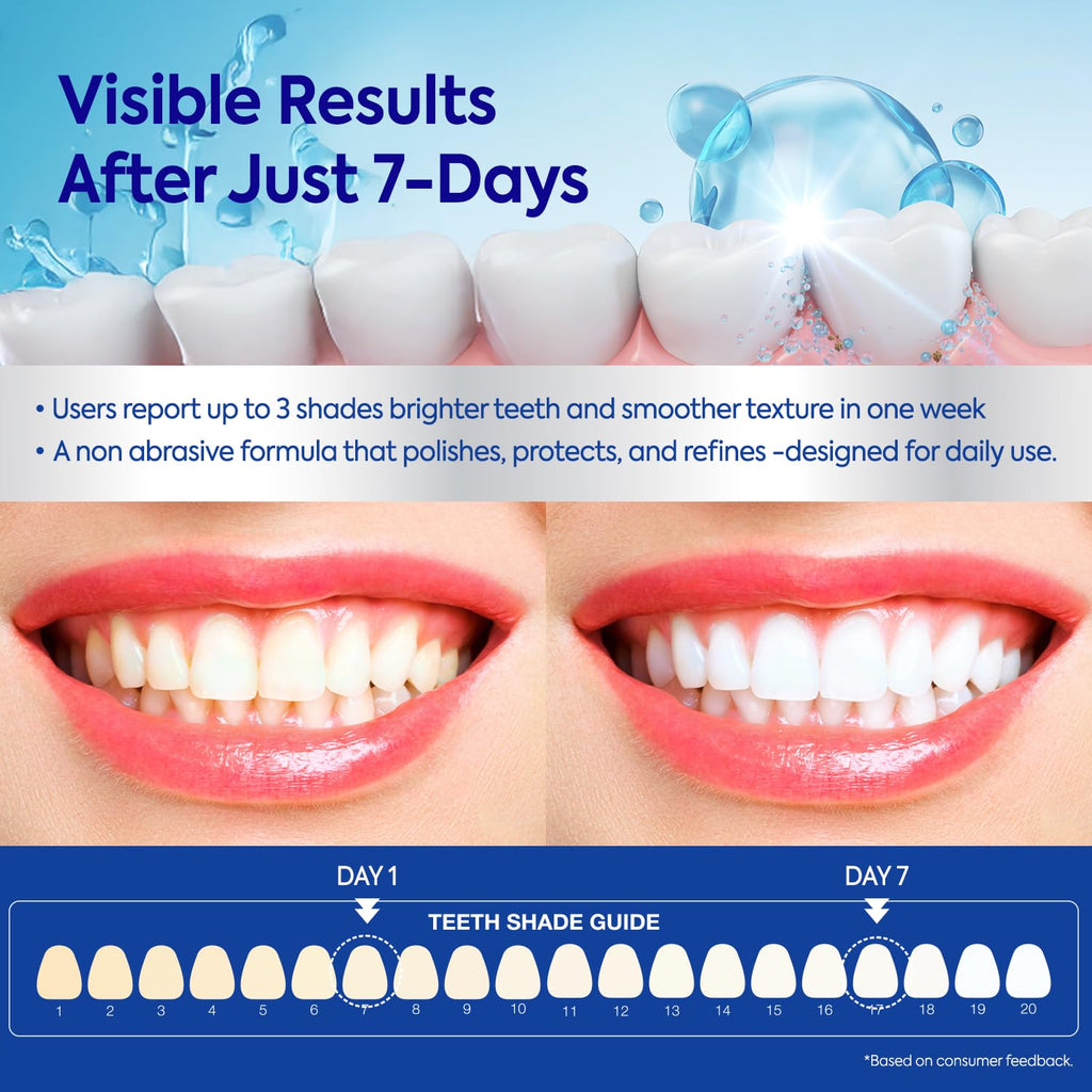 PearlSmile Whitening Toothpaste – 10% Nano-Hydroxyapatite + 5% Niacinamide – Fluoride-Free, Travel-Size 4.2oz (3 Pack)