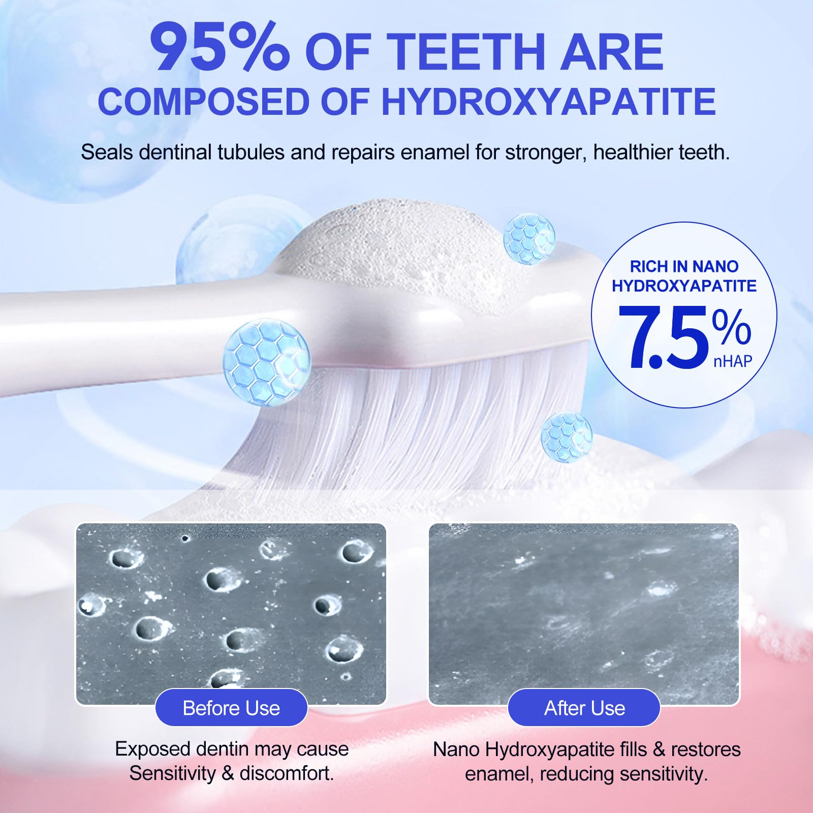 Hydroxyapatite Toothpaste - Enamel Protection & Strength, Gentle Mint, 4.23 oz