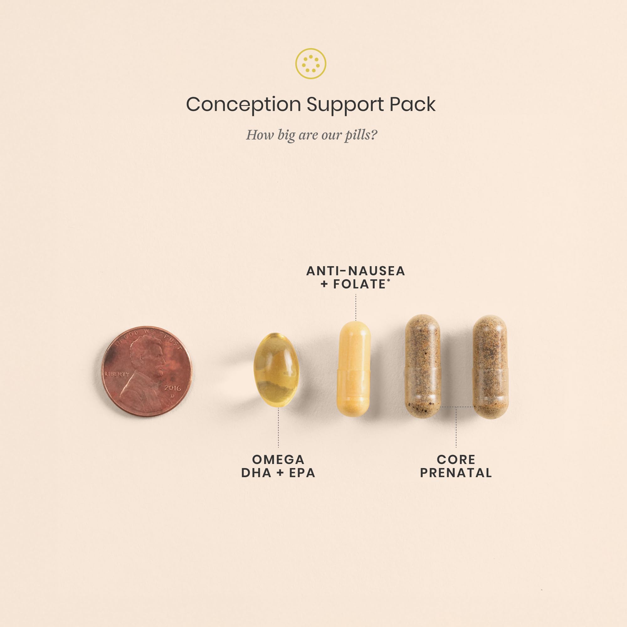 Perelel Conception Support Pack – Prenatal Multivitamin with DHA, COQ10 & Folate