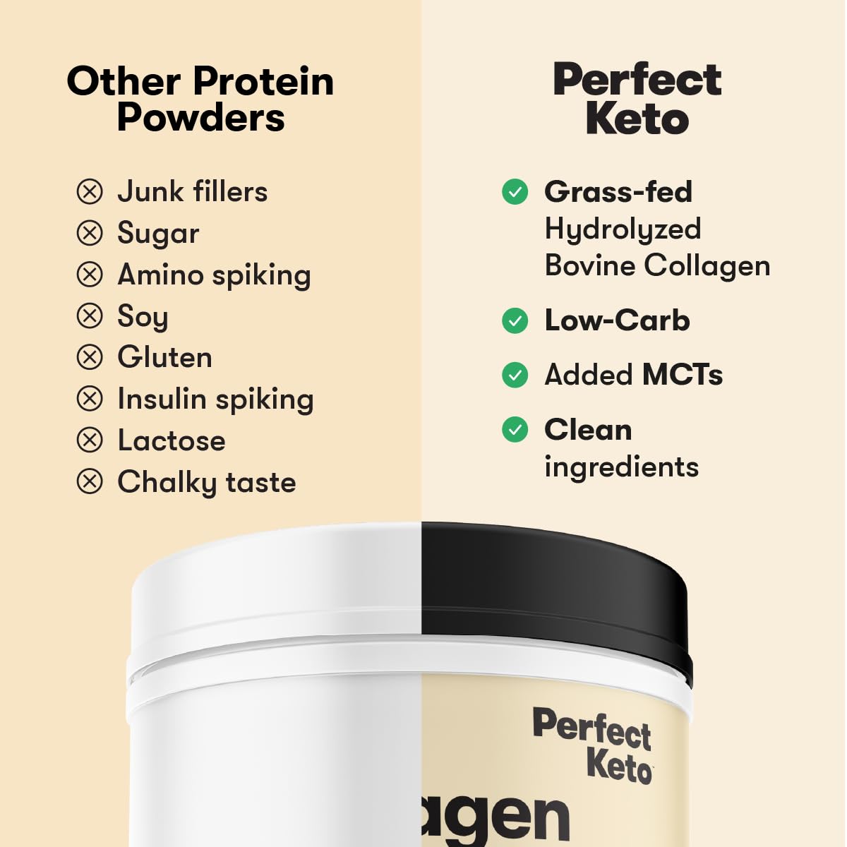 Perfect Keto Collagen Peptides with MCT Oil – Salted Caramel, Low Carb & Gluten Free