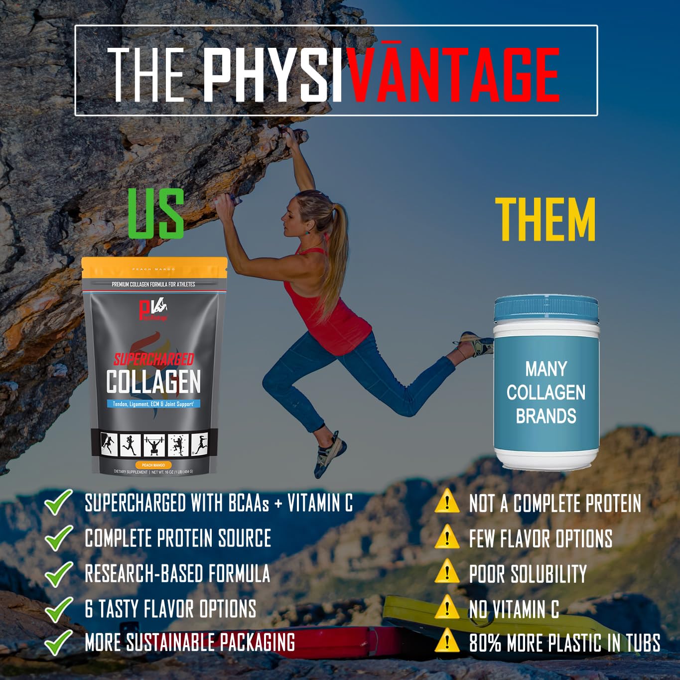 PhysiVantage Supercharged Collagen Peptides Powder – Hydrolyzed Collagen for Joints, Tendons, Ligaments & Skin Health | Grass-Fed, Vitamin C, BCAAs | 16oz