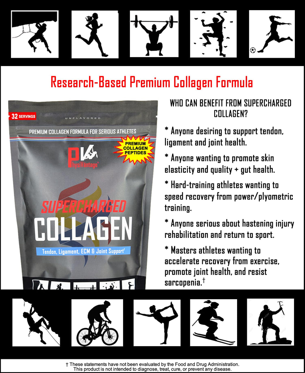PhysiVantage Supercharged Collagen Peptides Powder – Grass-Fed, Unflavored, 16oz
