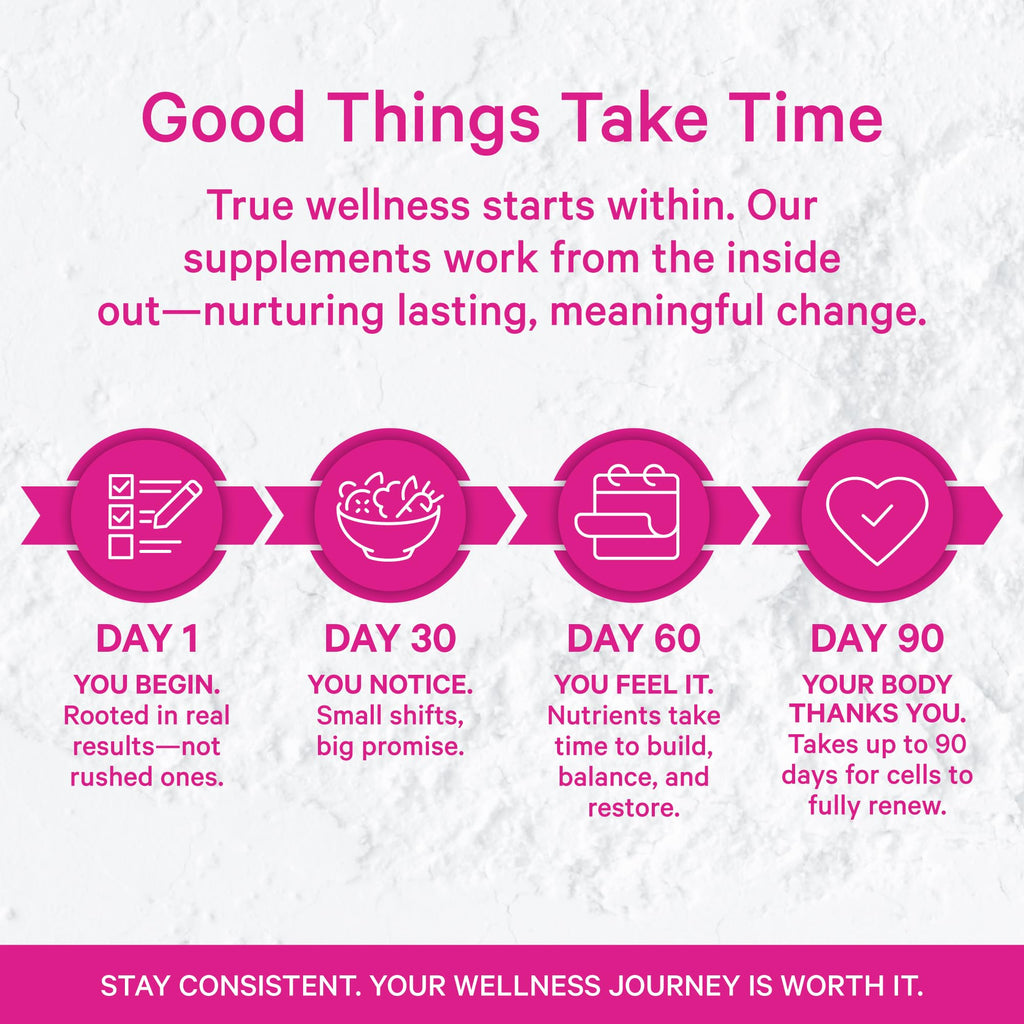 Pink Stork Prenatal Probiotics for Women – 60 Capsules | Gut Health & Immune Support