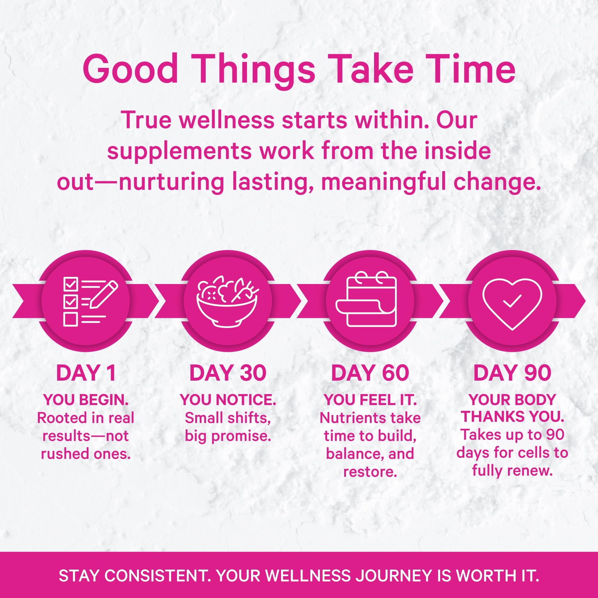 Pink Stork Prenatal Probiotics for Women – 60 Capsules | Gut Health & Immune Support