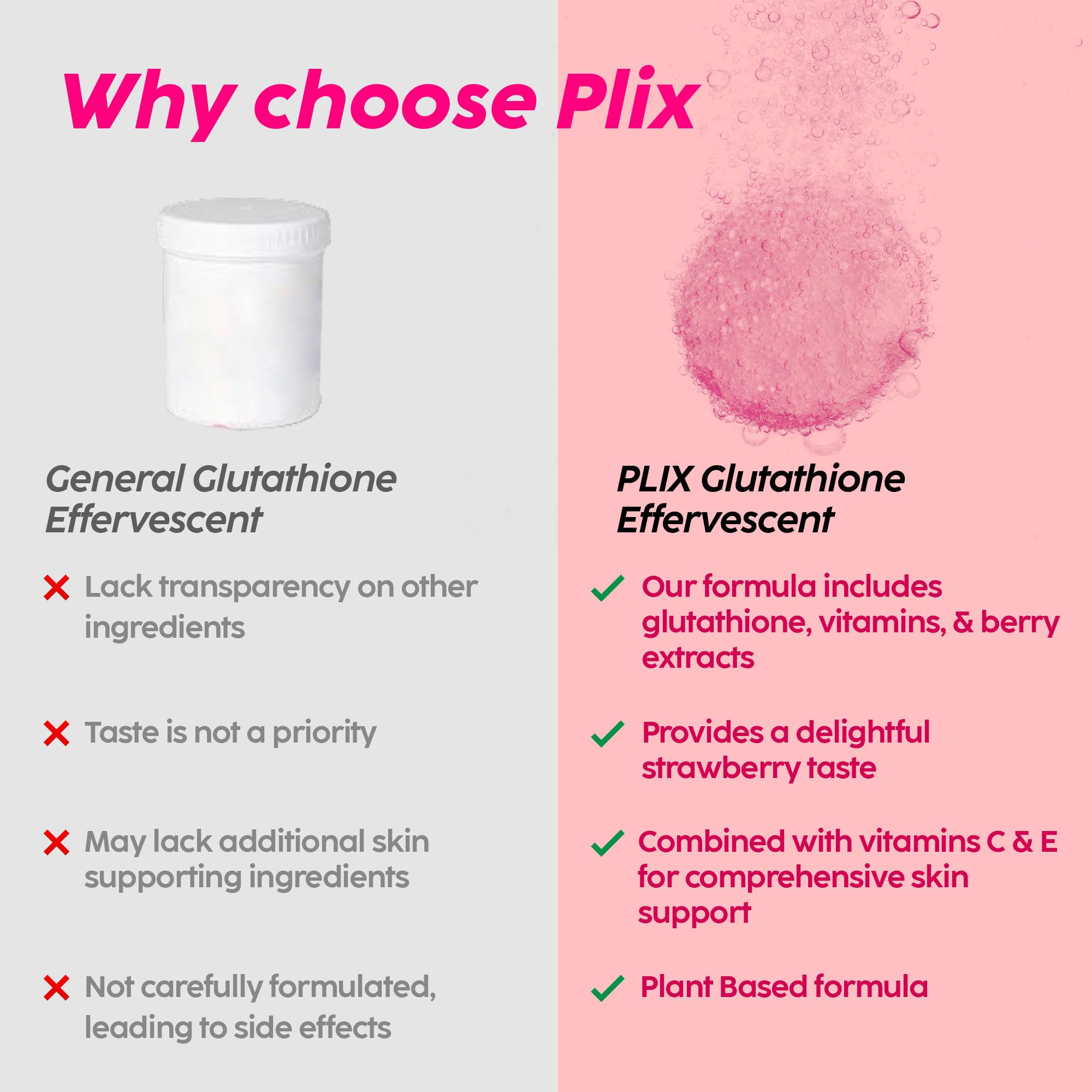 PLIX Glowy Skin 500mg Glutathione Supplement with Hyaluronic Acid, Vitamin C, E & Berries | 90 Effervescent Tablets, Strawberry Flavor