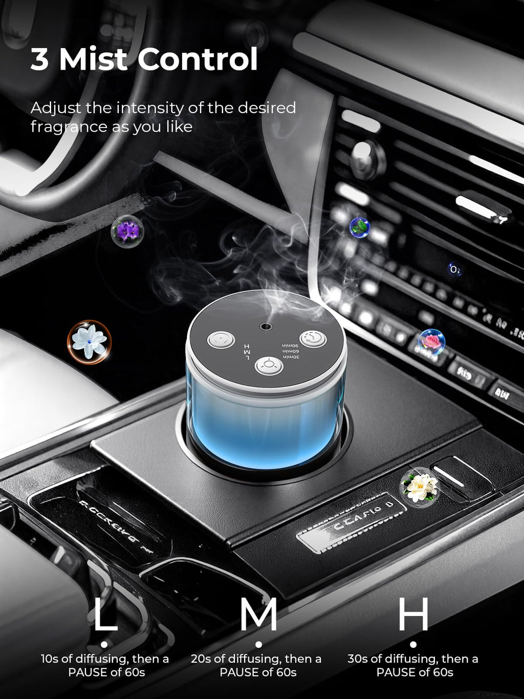 Pmsusoow Waterless Diffuser - Mini Battery Scent Diffuser (Room/Home/Car) Snow White