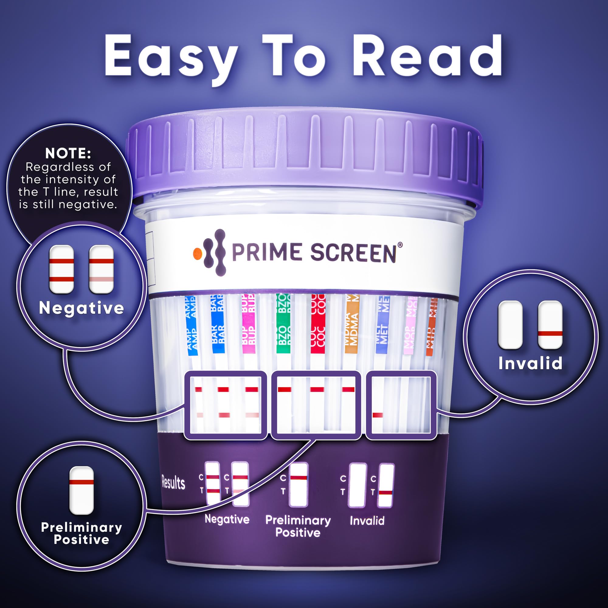 [5 pack] Prime Screen 14 Panel Urine Drug Test Cup - Instant Testing Marijuana (THC),OPI,AMP, BAR, BZO, COC, mAMP, MDMA, MTD, OXY, PCP, PPX, TCA