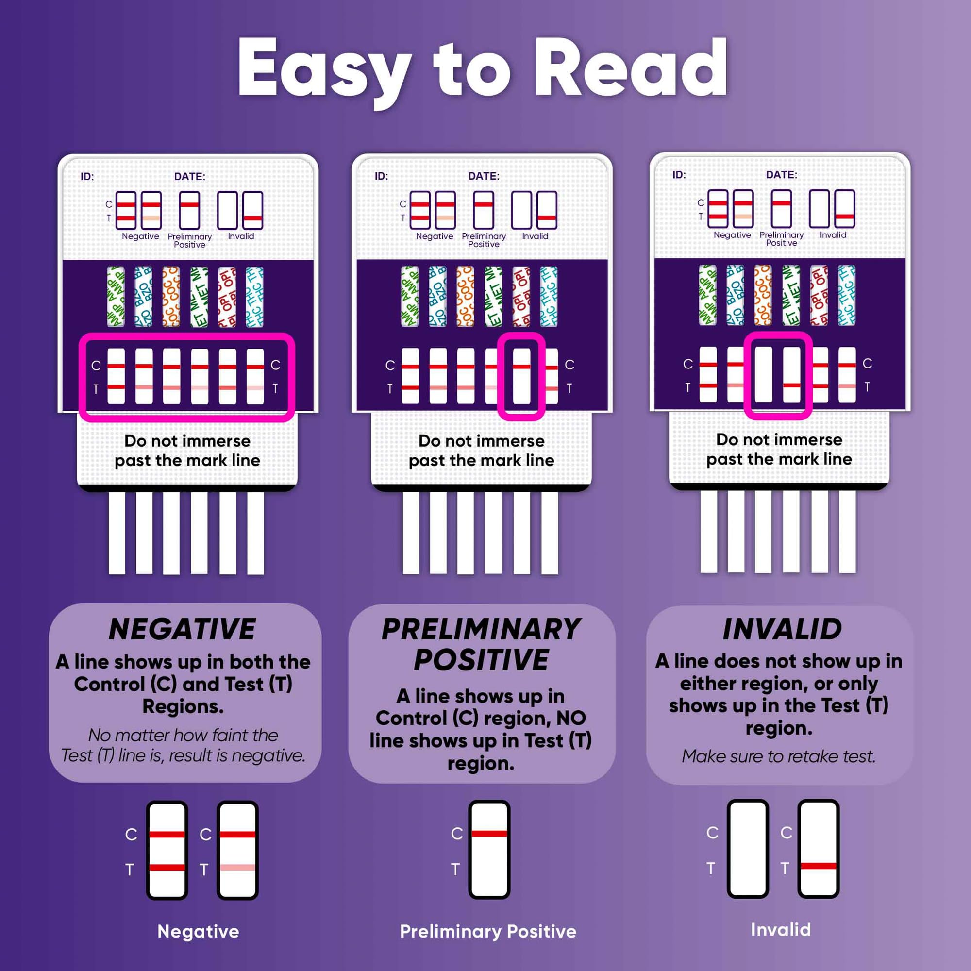 Prime Screen 5 Pack 6-Panel Urine Drug Test Kit – THC, BZO, MET, OPI, AMP, COC | WDOA-264
