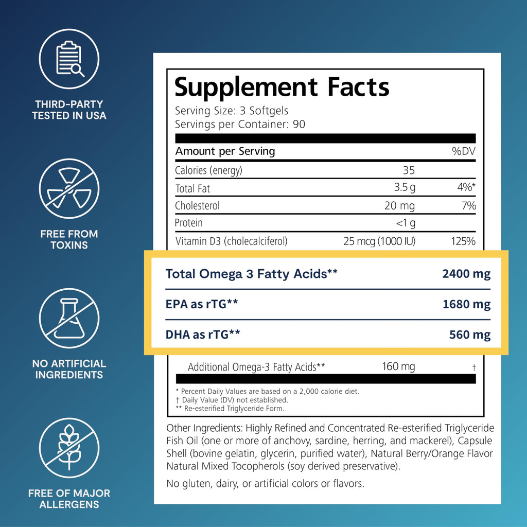 PRN De3 Dry Eye Ultra Pure rTG Omega-3 – 2400mg EPA/DHA, Burpless, 3-Month Supply