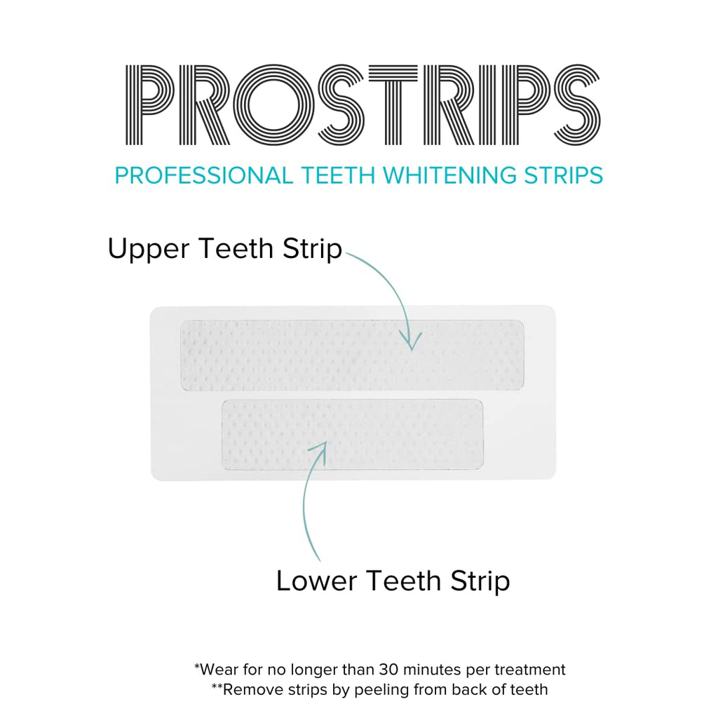 Prostrips - 12 Shades Whiter Teeth - 28 Enamel Safe REMINERALIZING Gentle Strips – 97% no Sensitivity