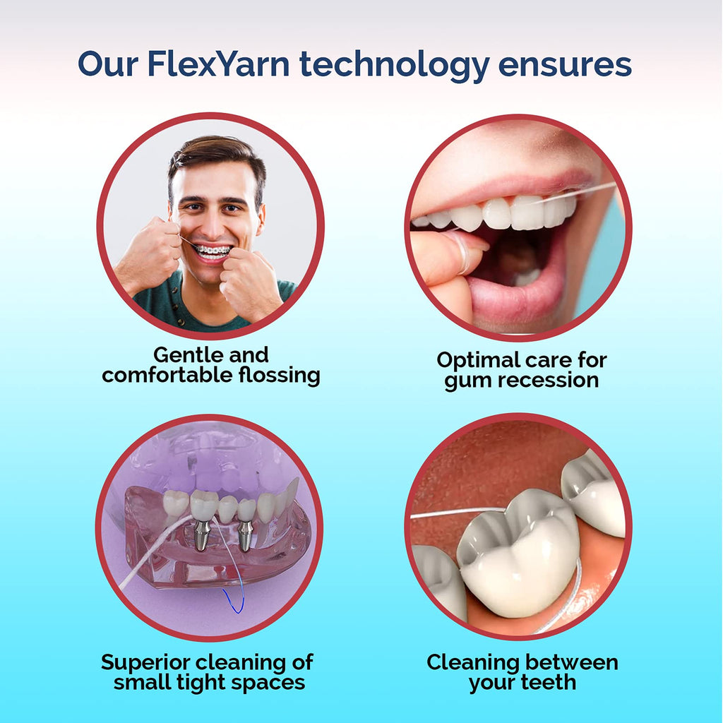 Proxysoft Dental Floss for Bridges & Implants – 6 Packs | Floss Threaders for Bridges, Implants & Braces