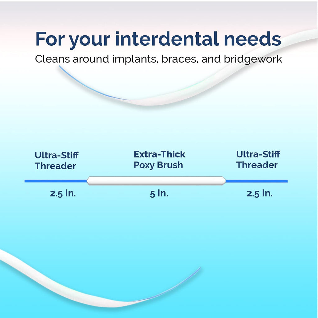 Proxysoft Dental Floss for Bridges & Implants – 2 Packs