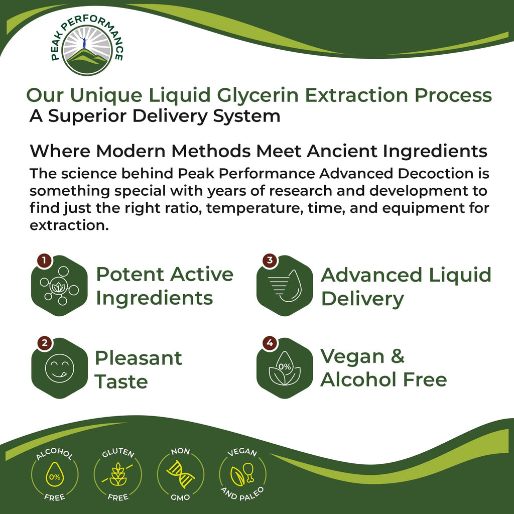 Pumpkin Seed Oil Drops – USDA Organic, Vegan, Gluten Free | Hair & Skin Health, Prostate Support