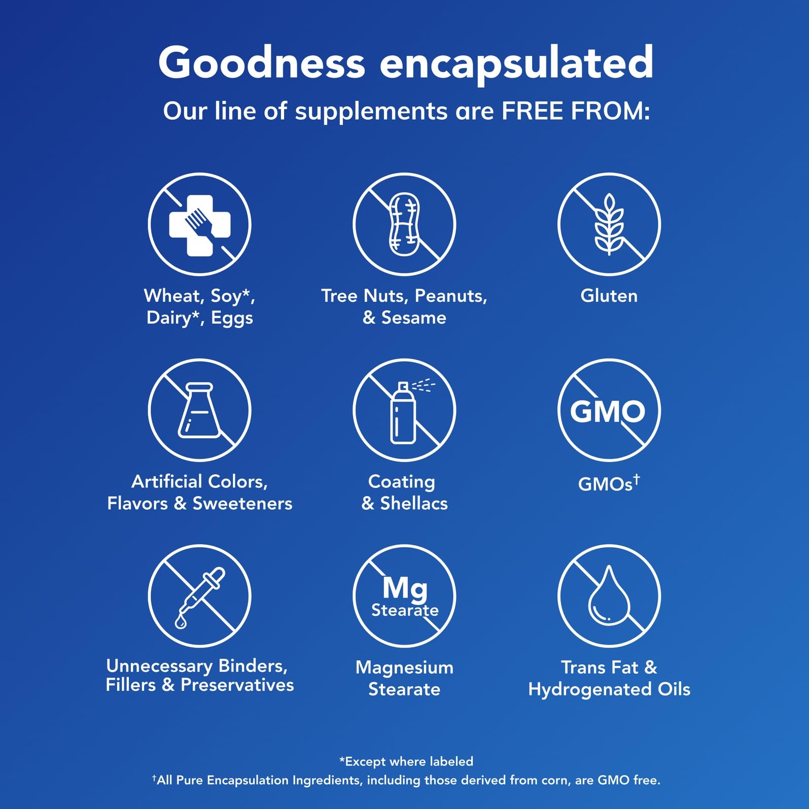 Pure Encapsulations L-Theanine — Relaxation Support Supplement | 60 Capsules